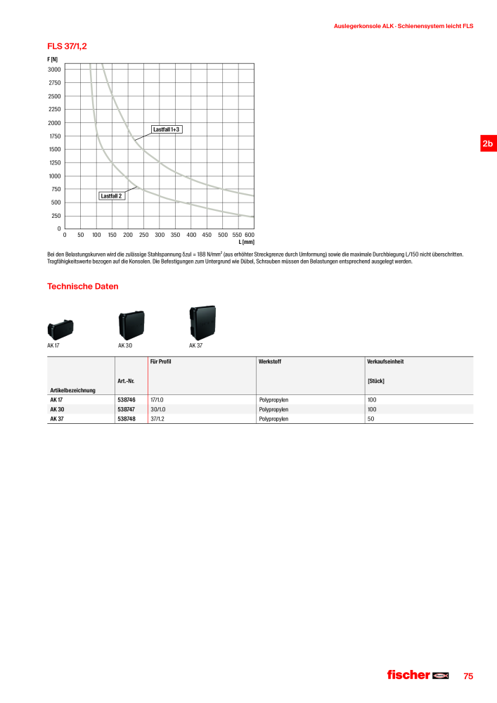 fischer Installationssysteme Hauptkatalog NR.: 582 - Side 75