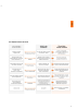 Bimos Hauptkatalog Arbeitsstühle für Industrie und Labor NR.: 588 Seite 21