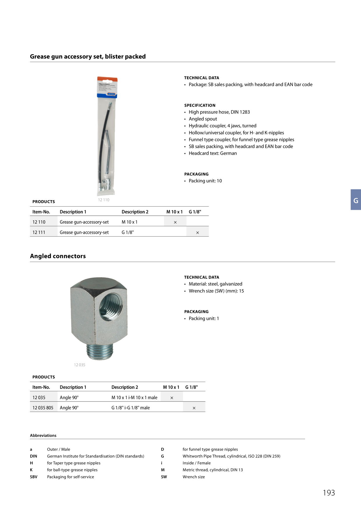 Catalog Overview Image