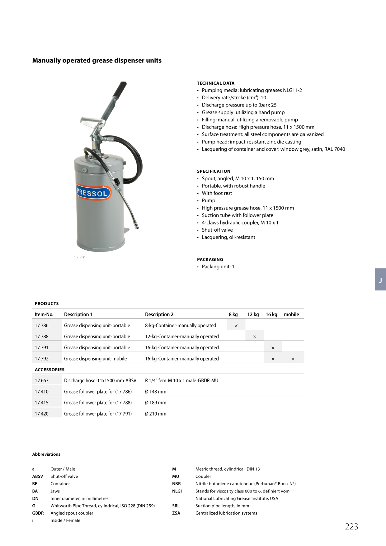 Catalog Overview Image