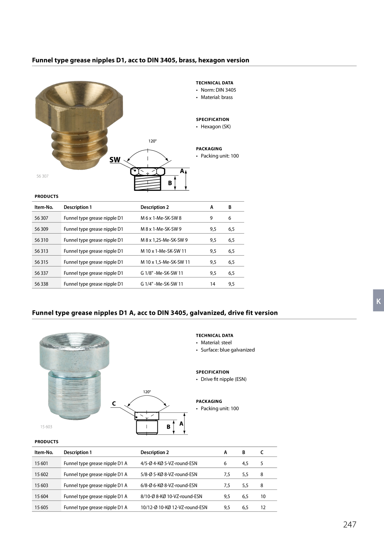 Catalog Overview Image