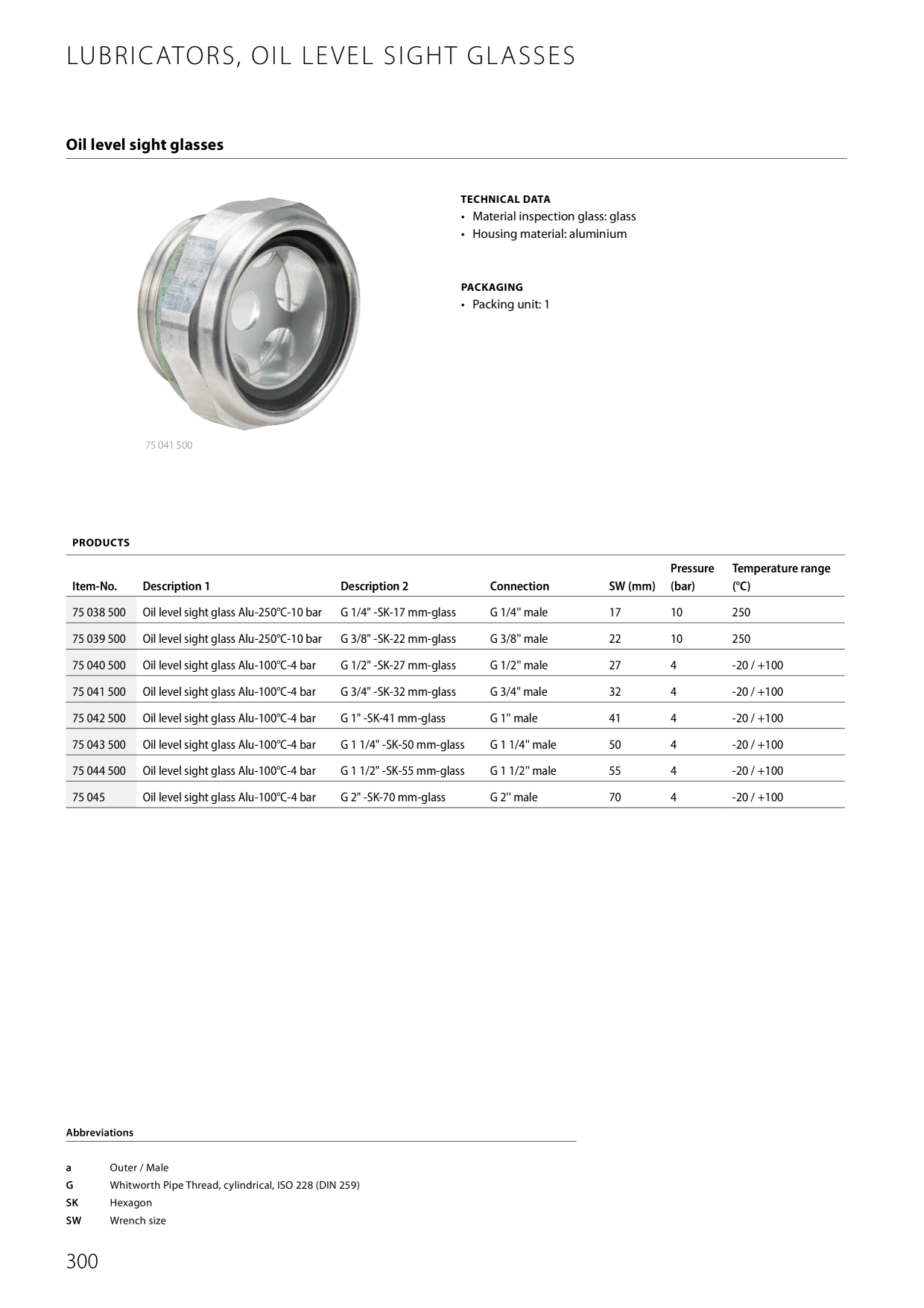 Catalog Overview Image