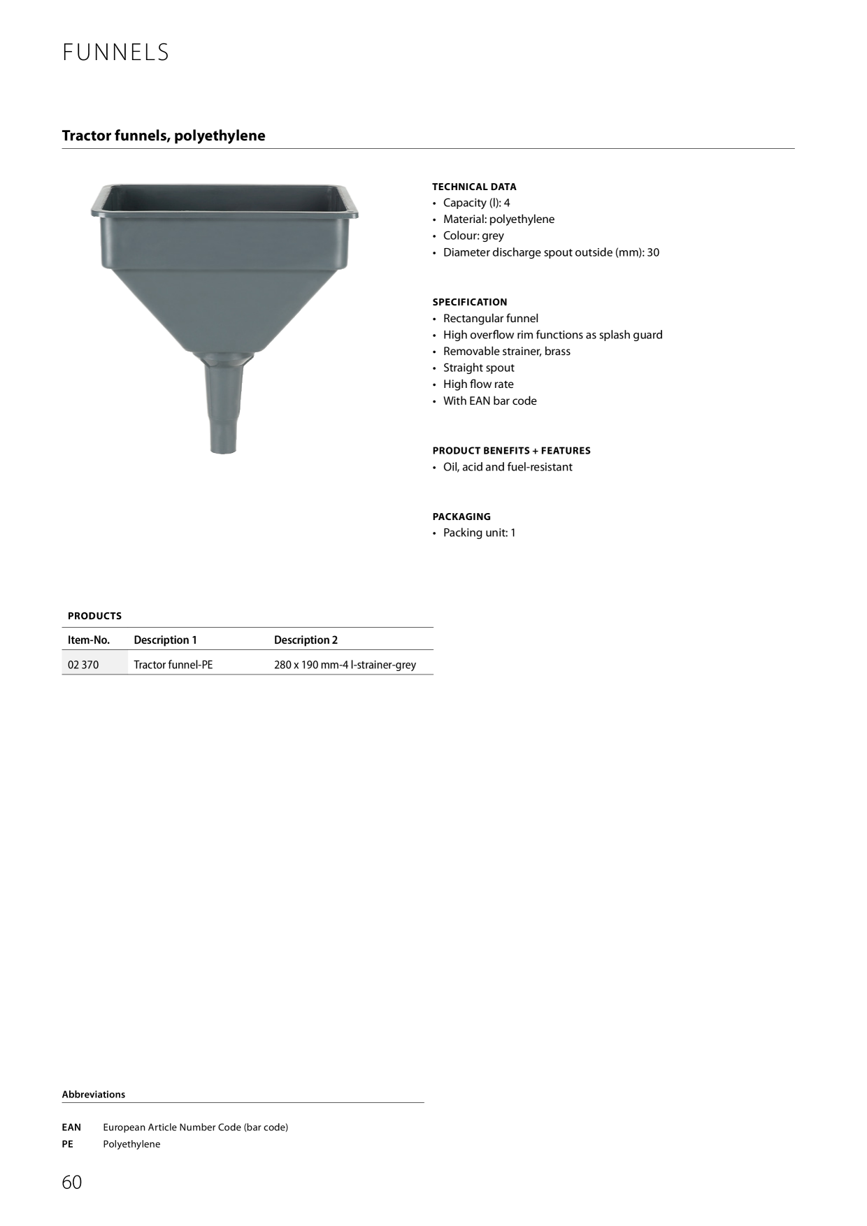 Catalog Overview Image