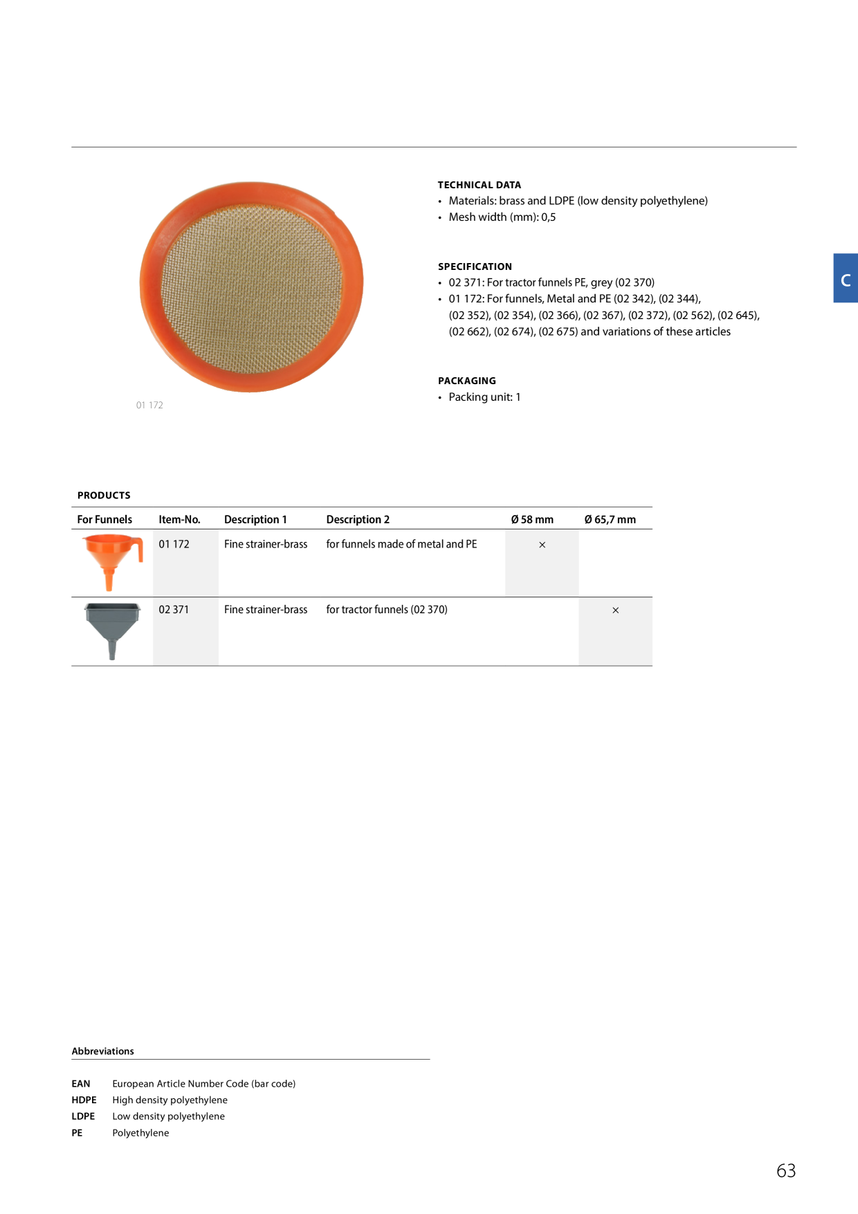 Catalog Overview Image