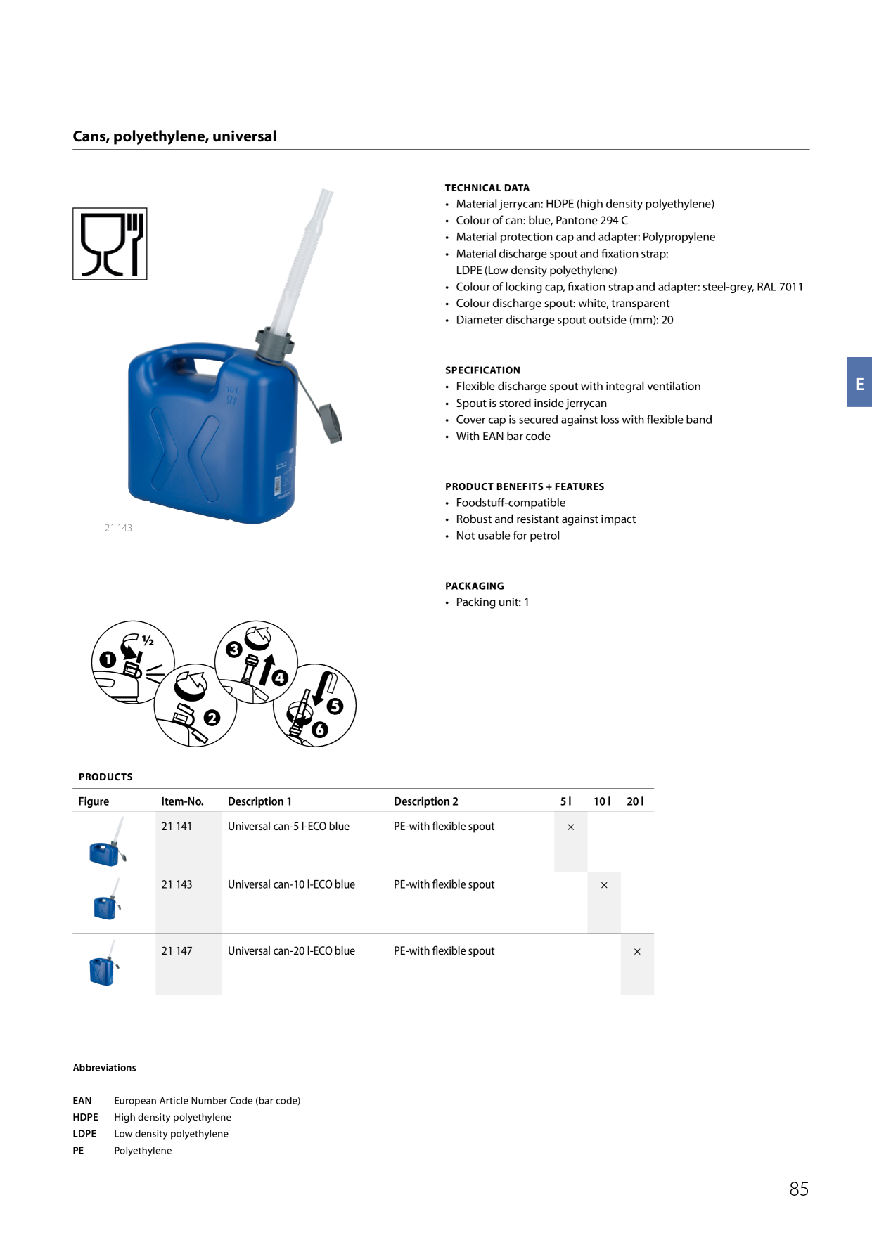 Catalog Overview Image