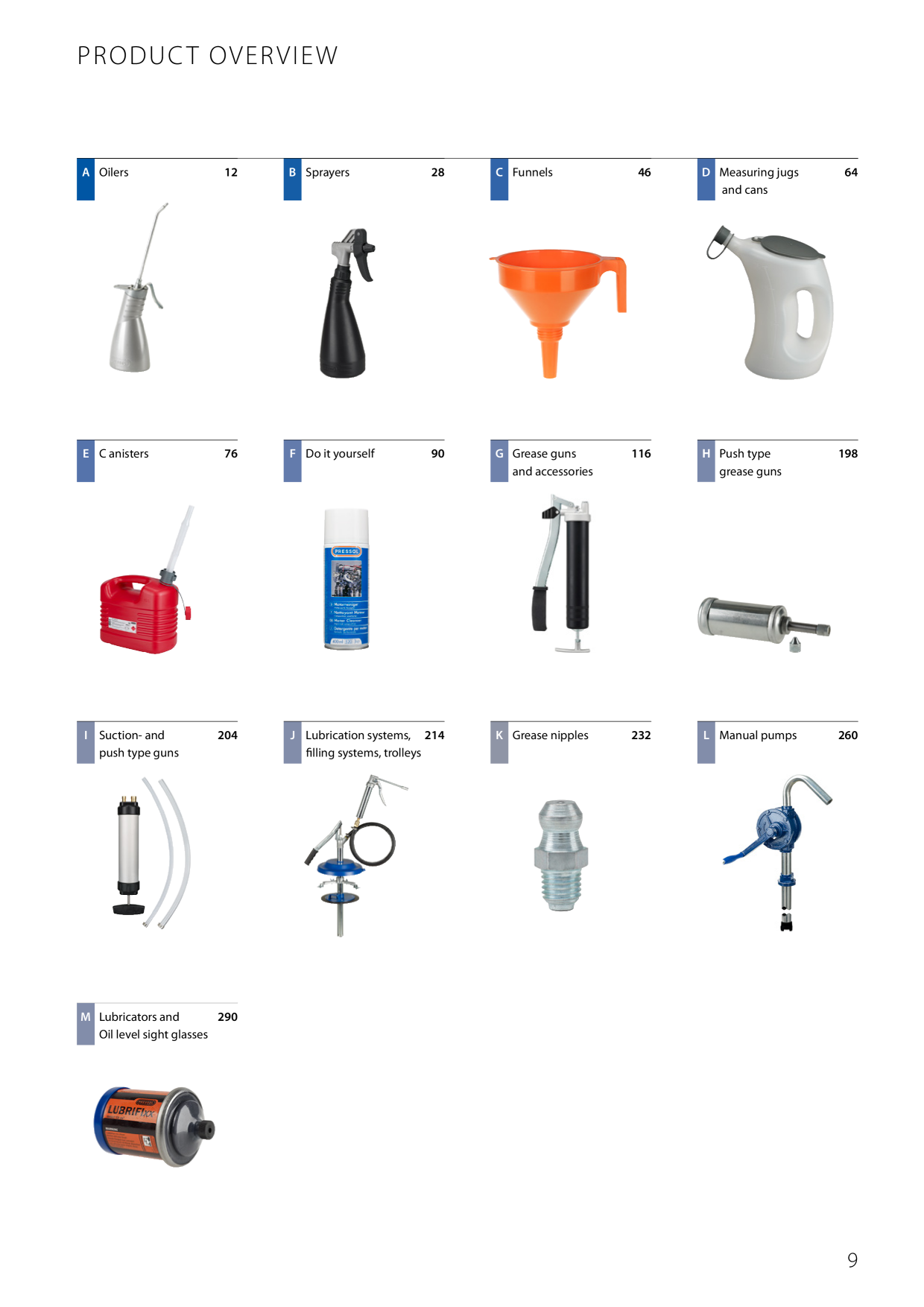 Catalog Overview Image