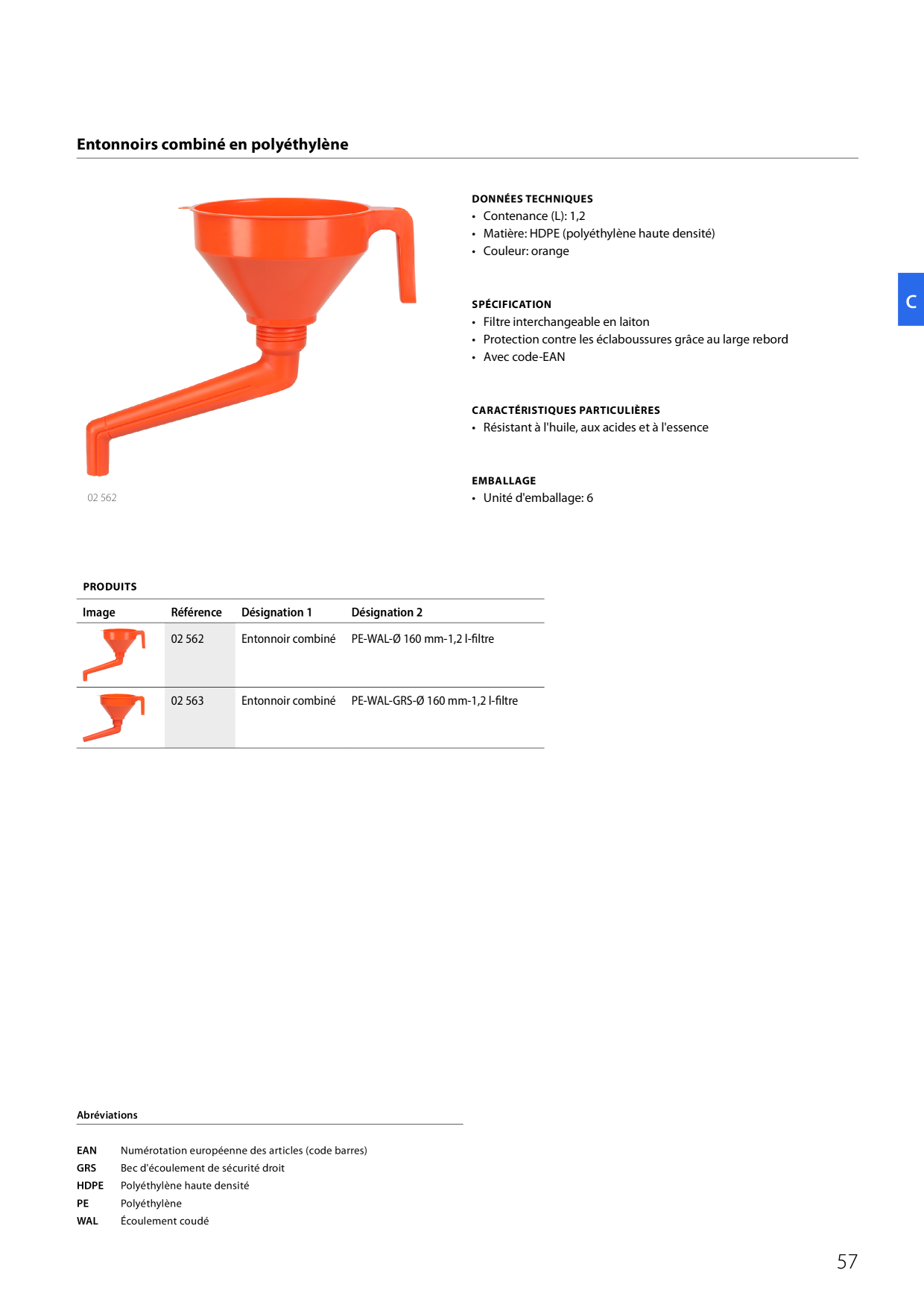 Catalog Overview Image