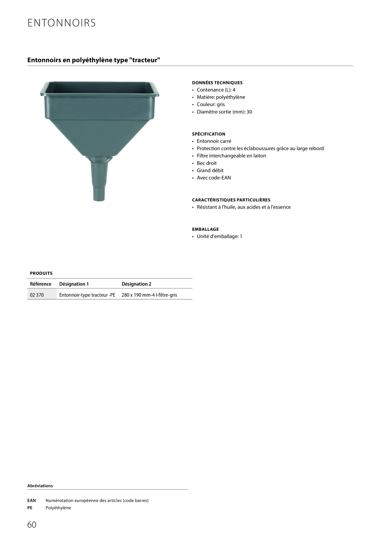 Catalog Overview Image