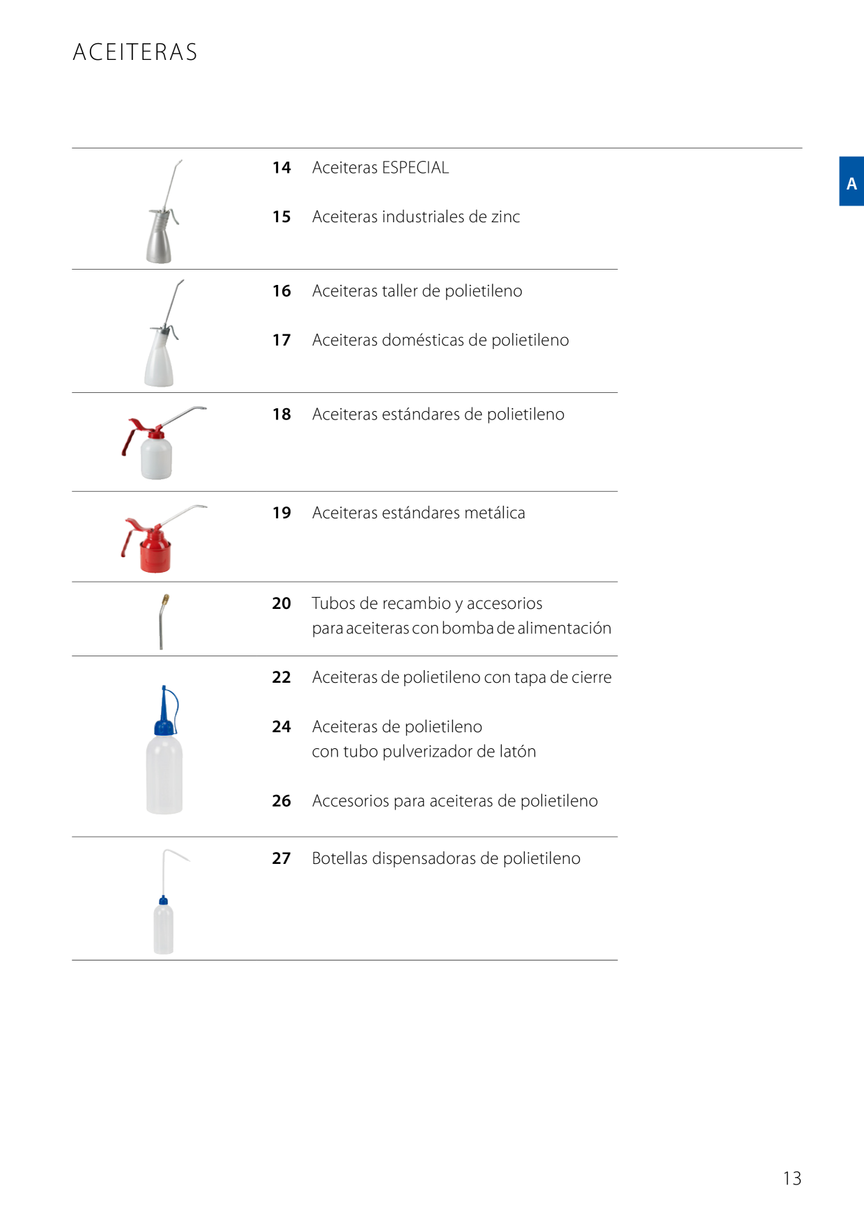 Catalog Overview Image
