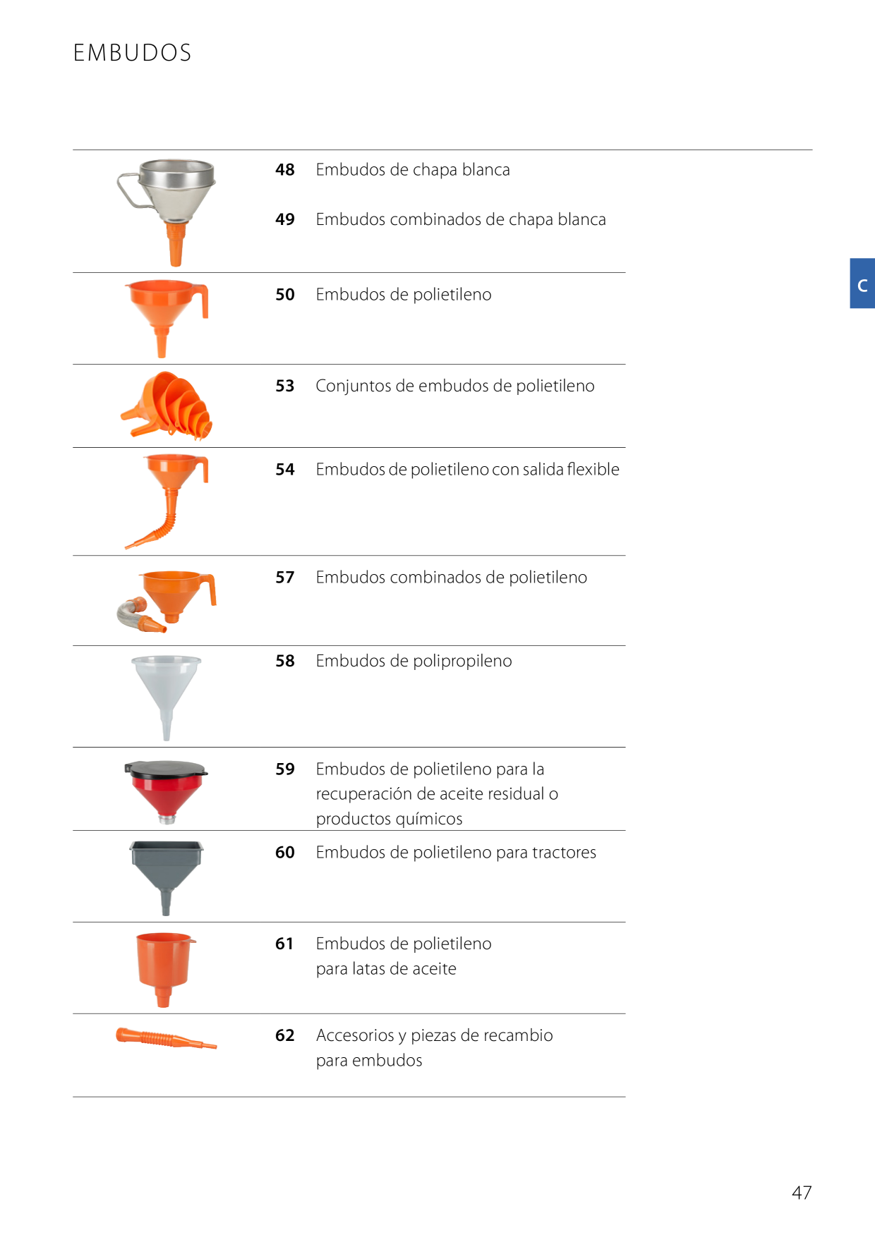Catalog Overview Image