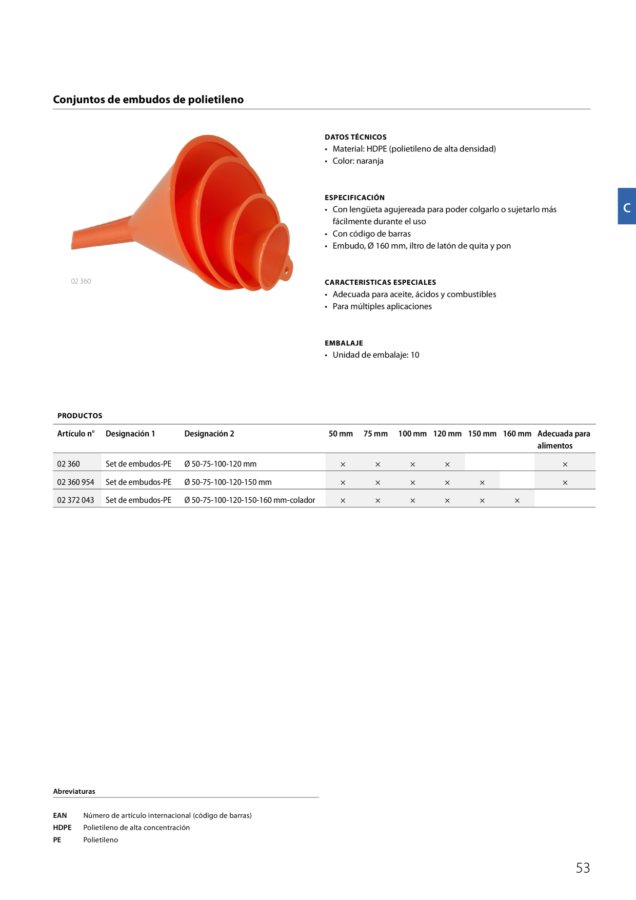 Catalog Overview Image
