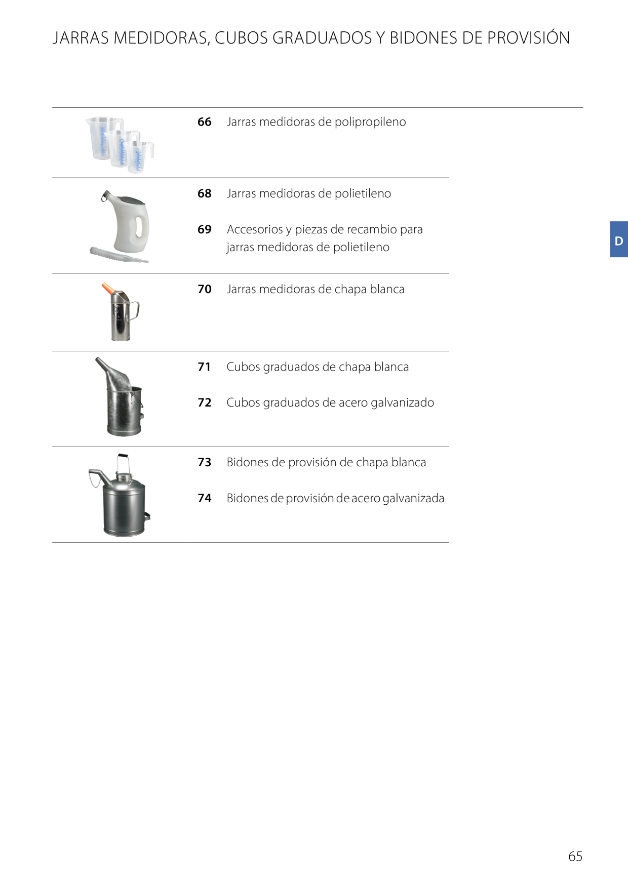 Catalog Overview Image