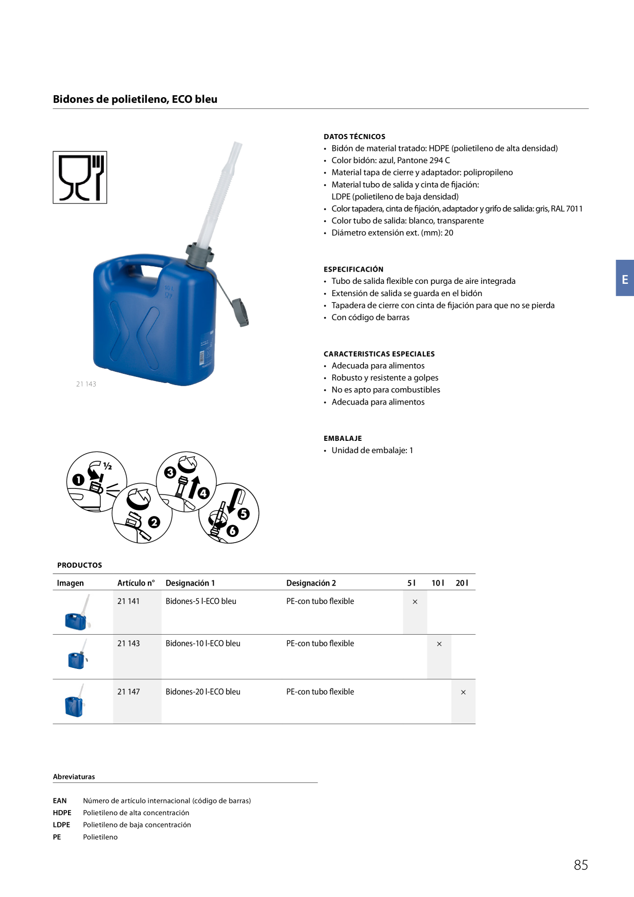 Catalog Overview Image