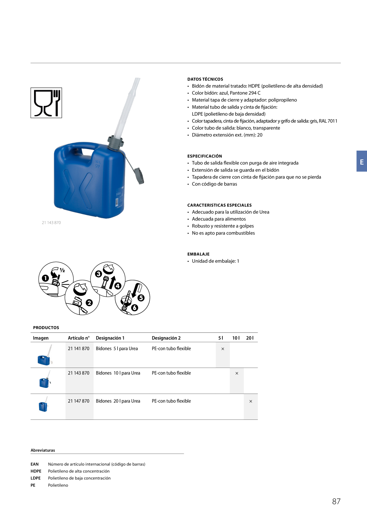 Catalog Overview Image