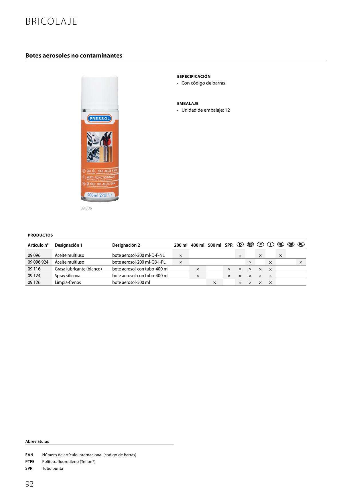 Catalog Overview Image