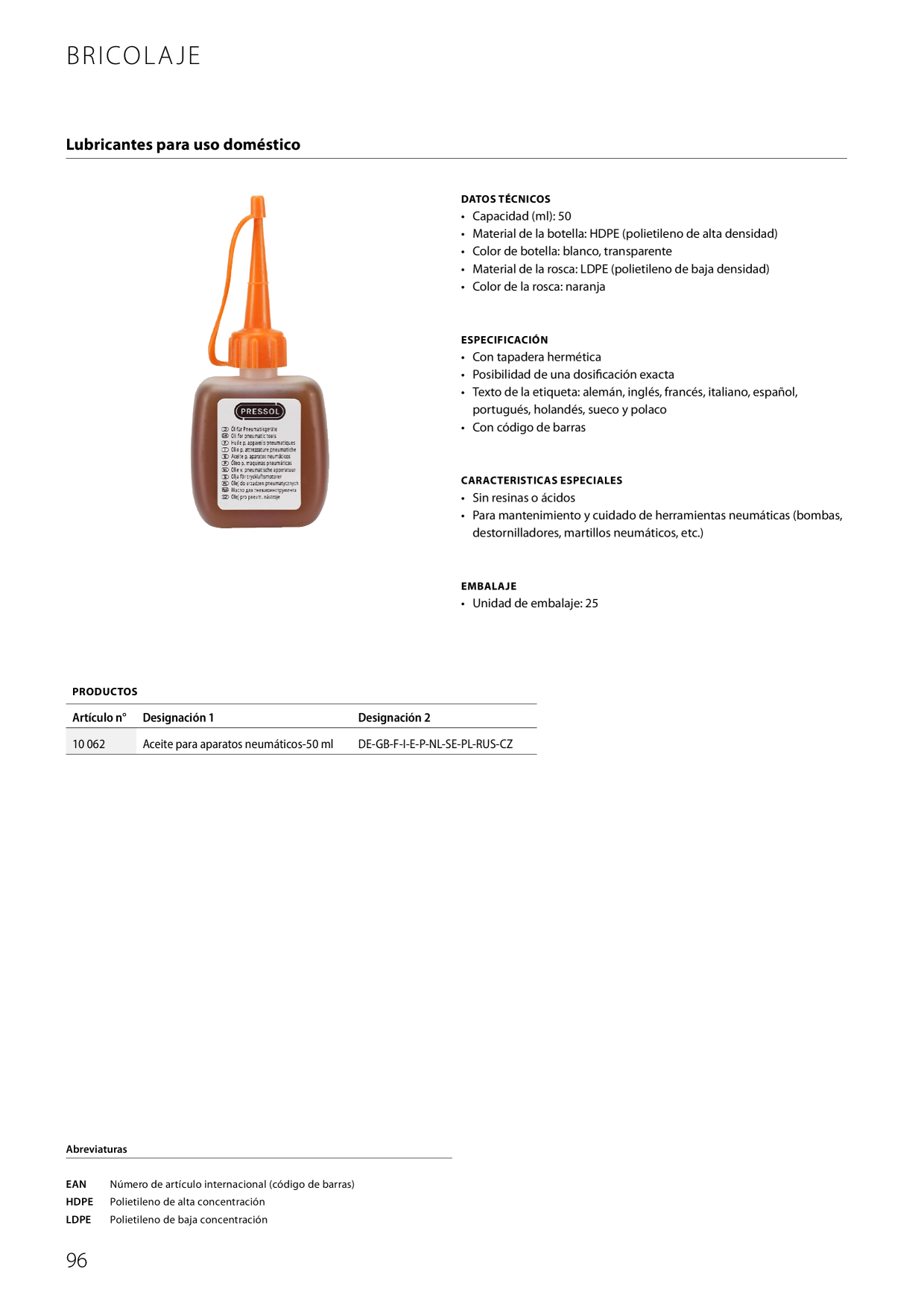 Catalog Overview Image