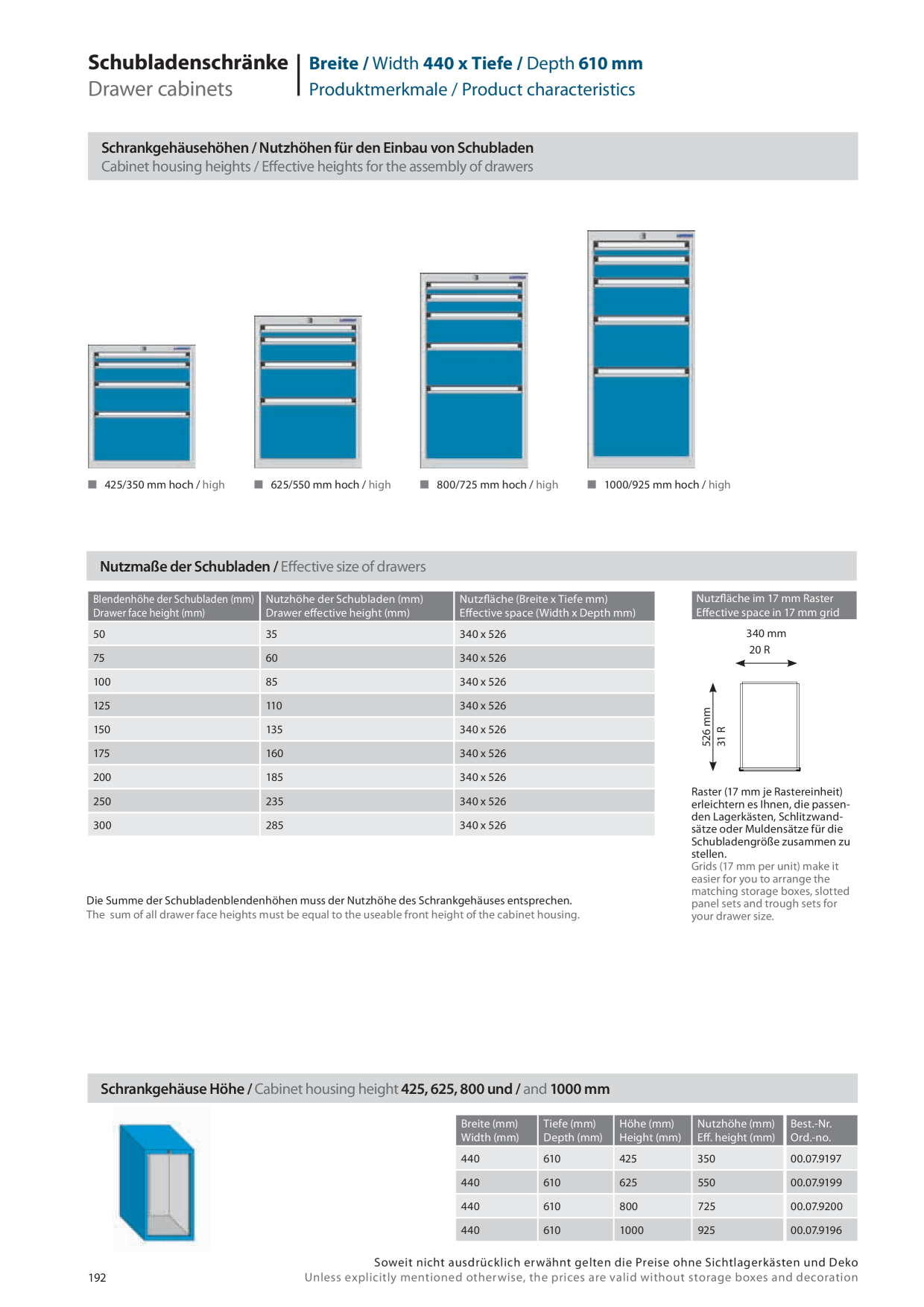 Catalog Overview Image