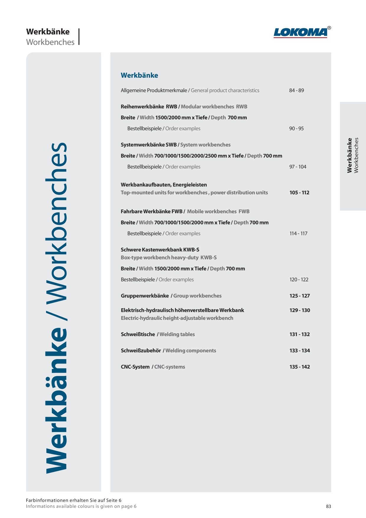 Catalog Overview Image
