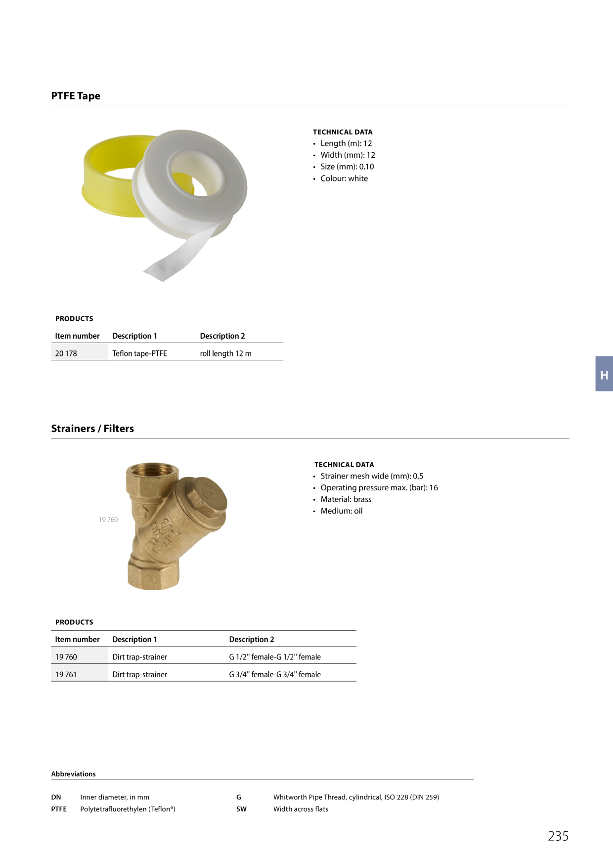 Catalog Overview Image