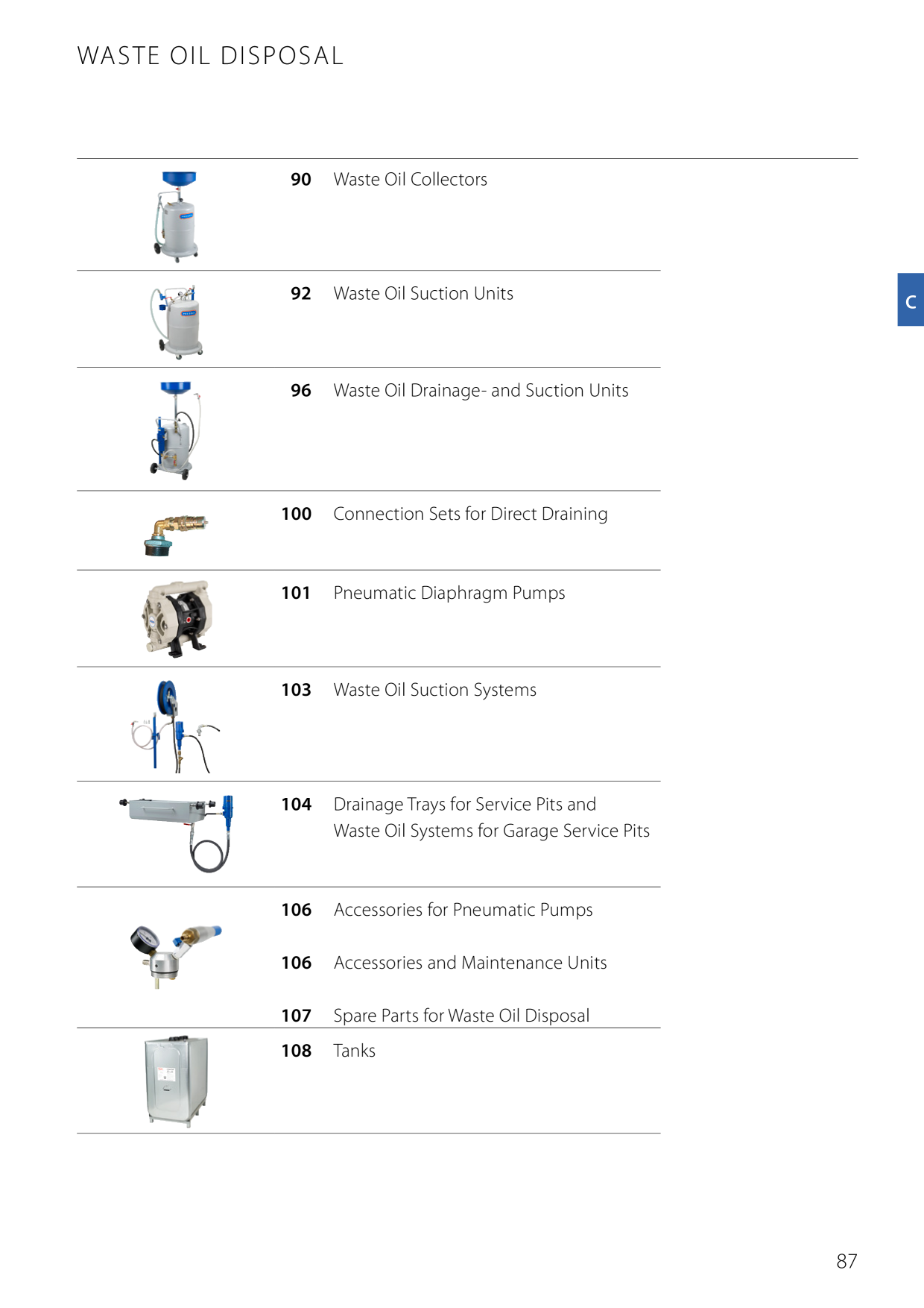 Catalog Overview Image