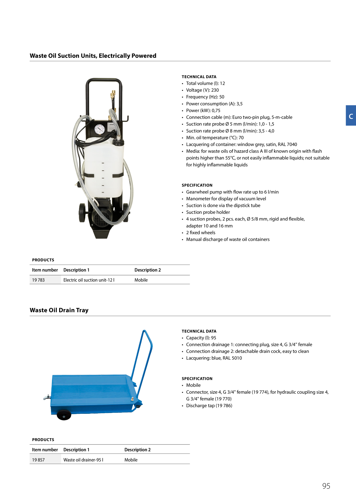 Catalog Overview Image