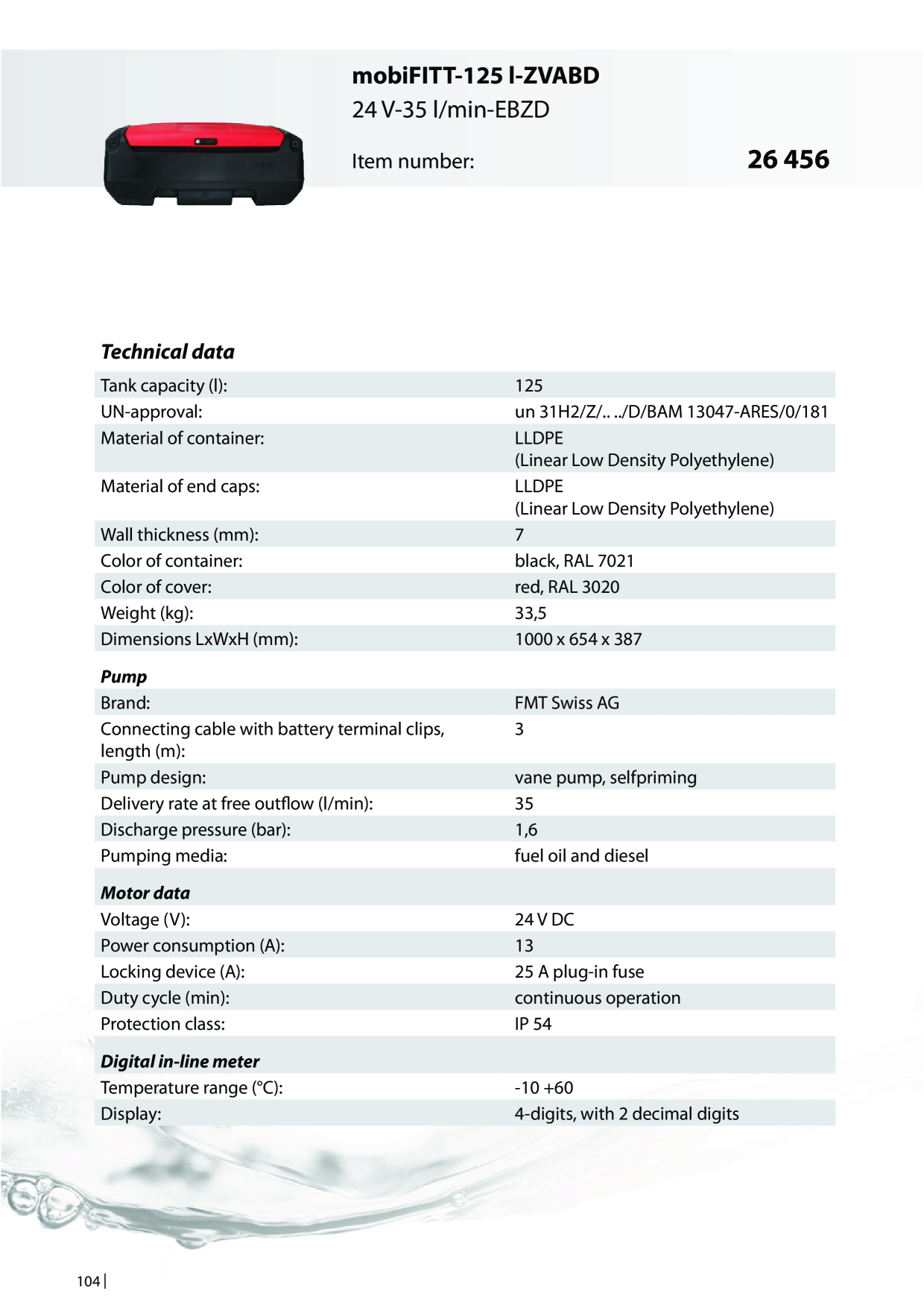 Catalog Overview Image