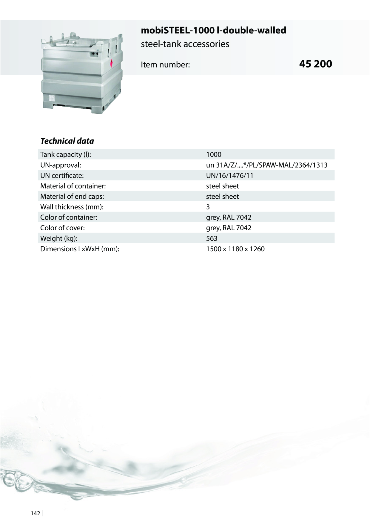 Catalog Overview Image