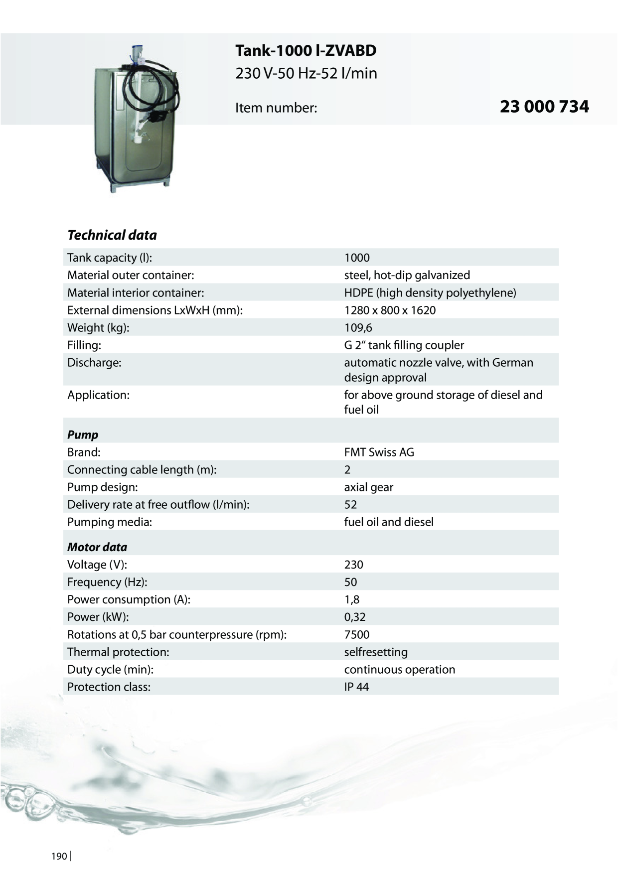 Catalog Overview Image