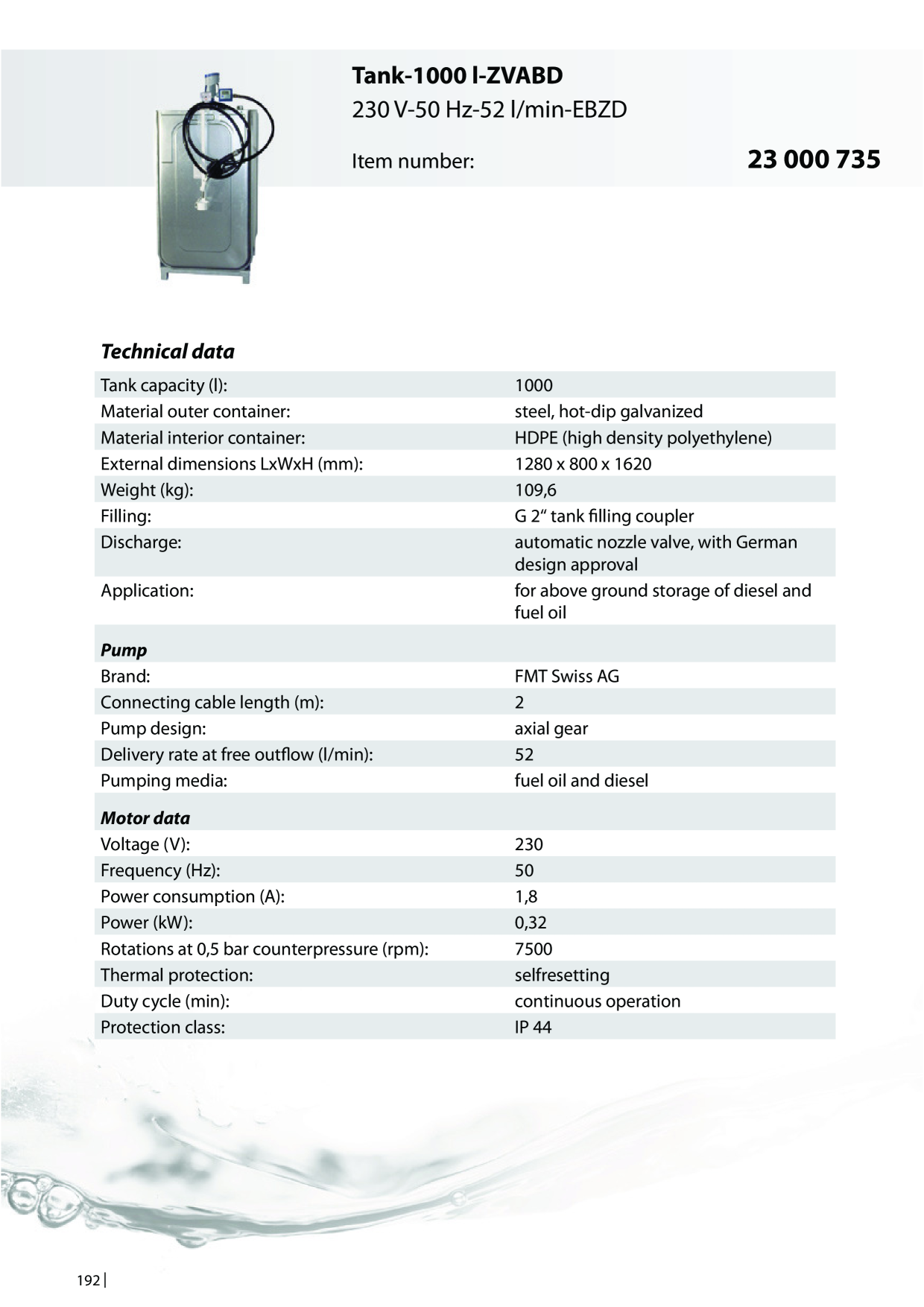 Catalog Overview Image