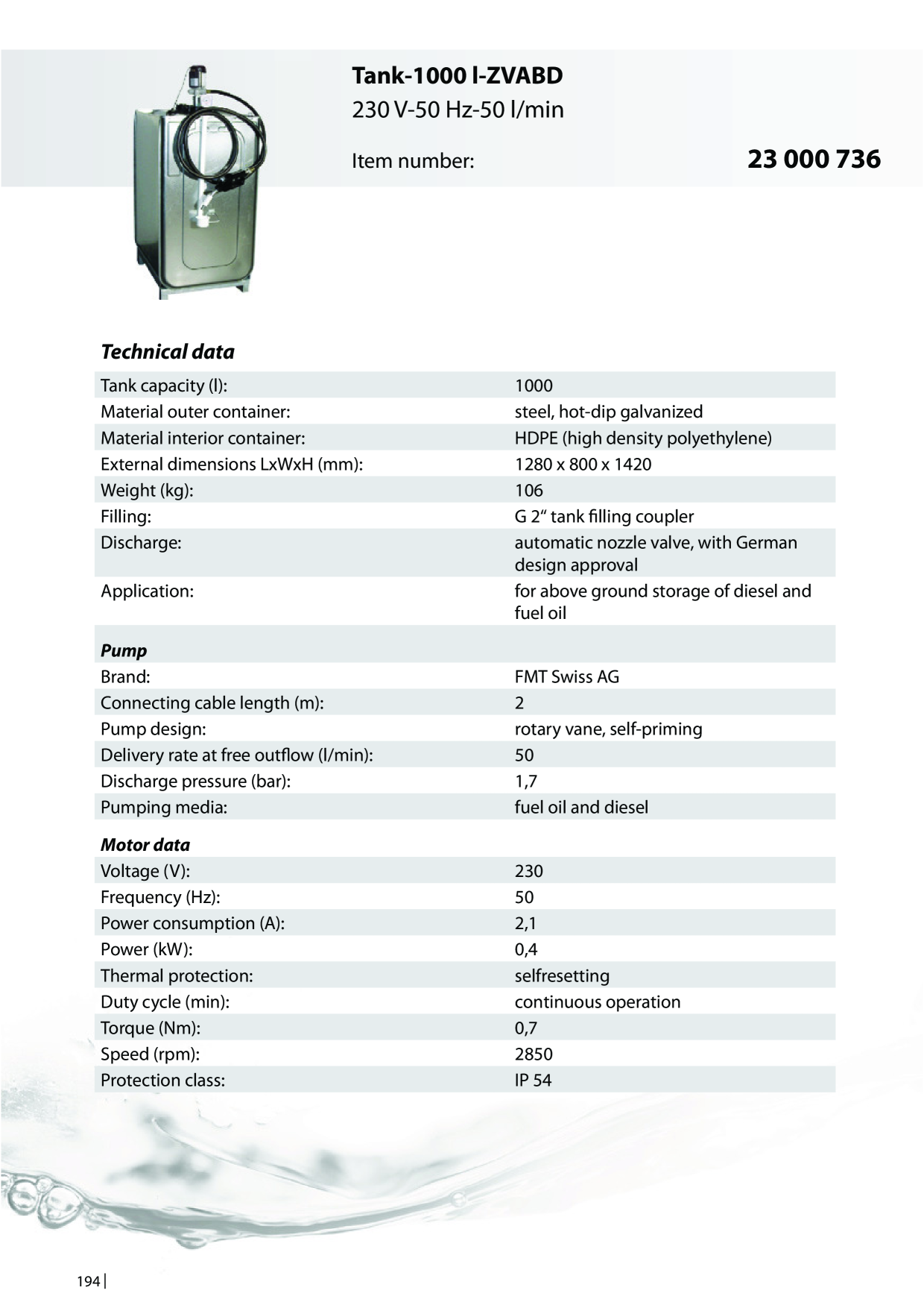 Catalog Overview Image