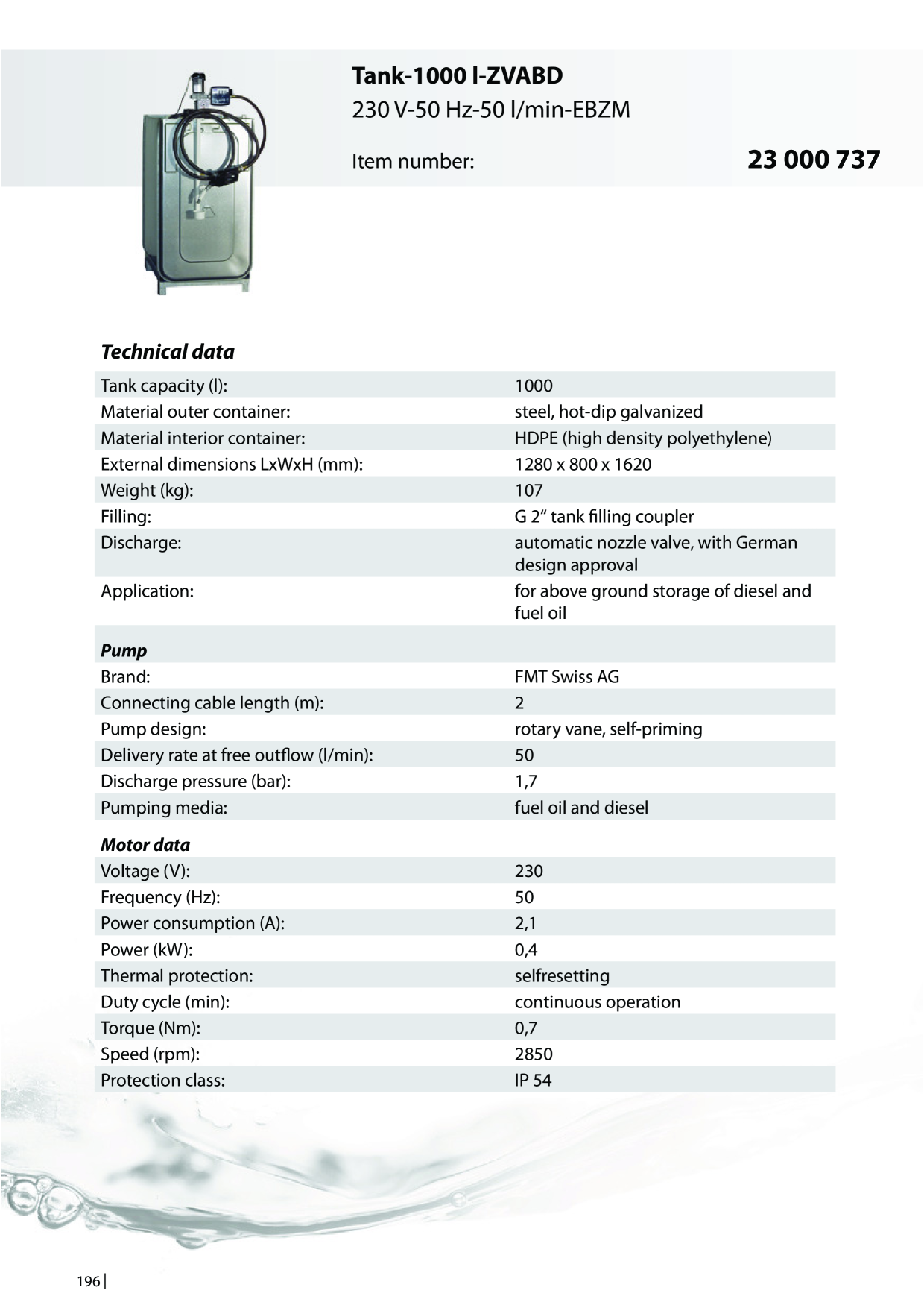 Catalog Overview Image