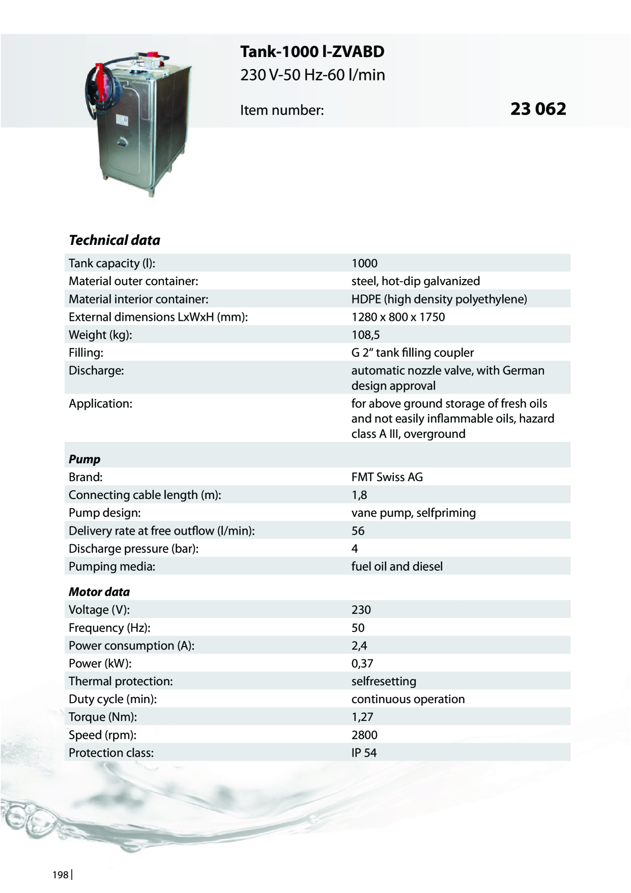 Catalog Overview Image