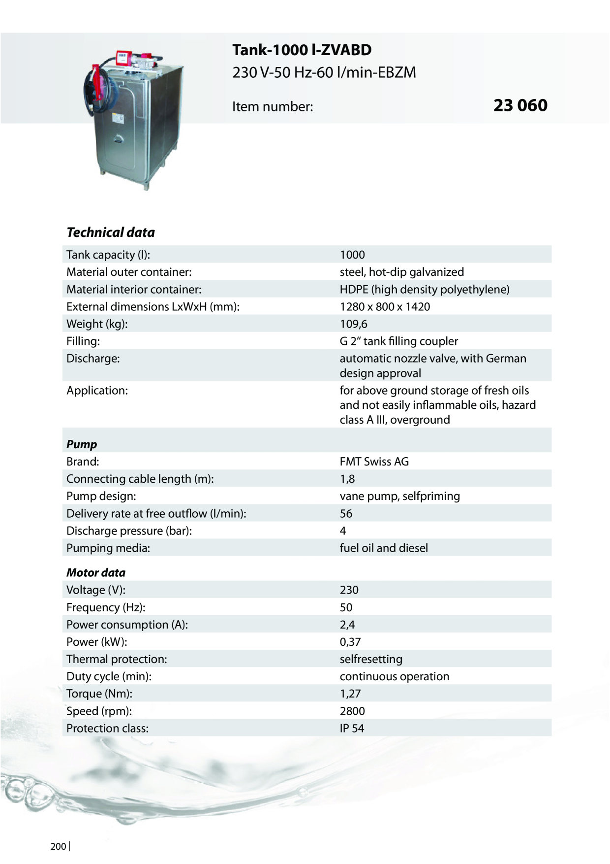 Catalog Overview Image
