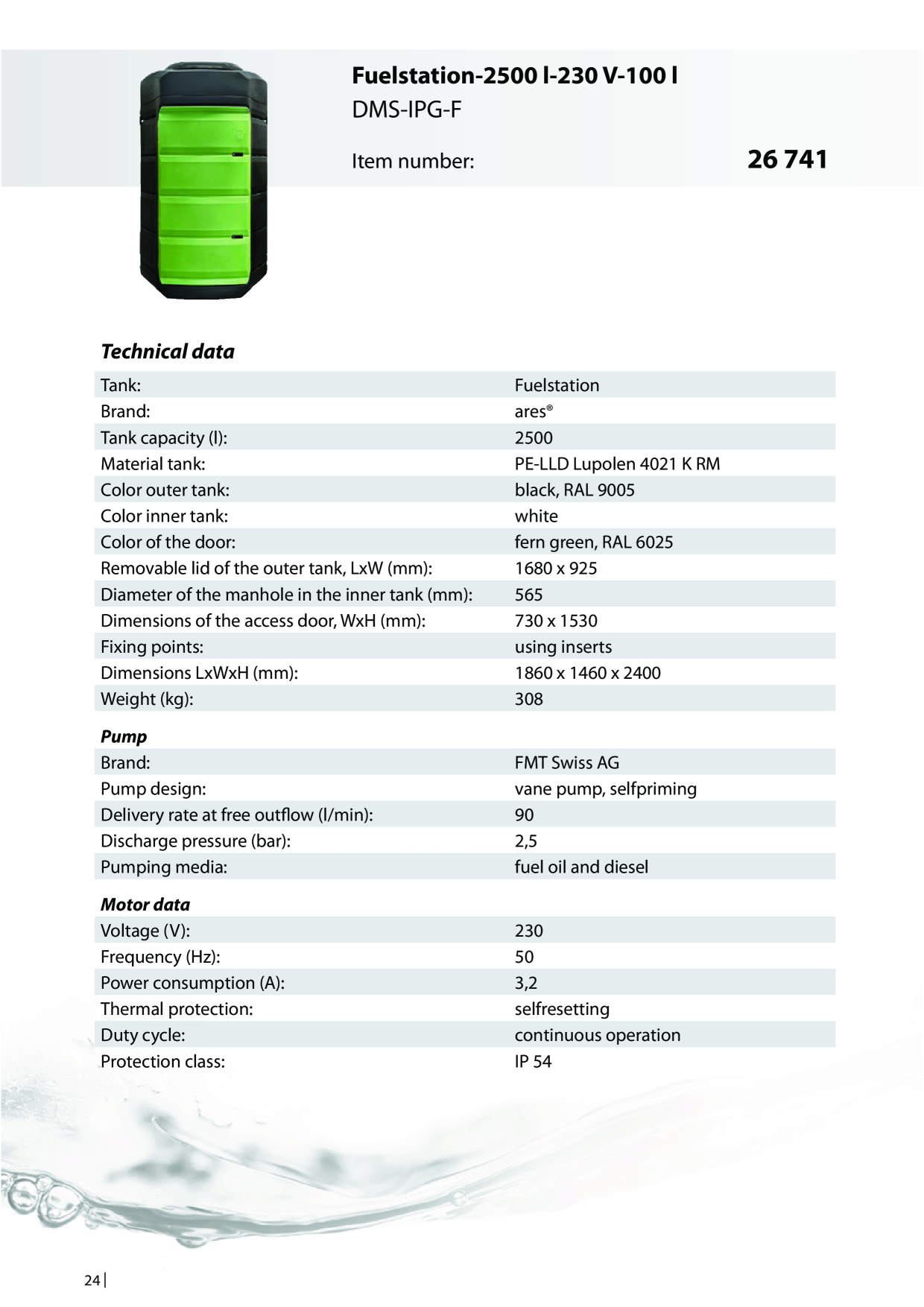 Catalog Overview Image