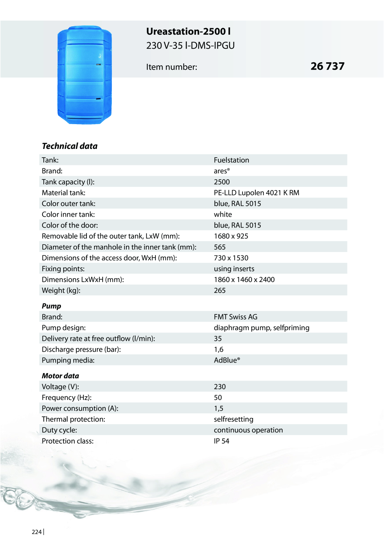 Catalog Overview Image