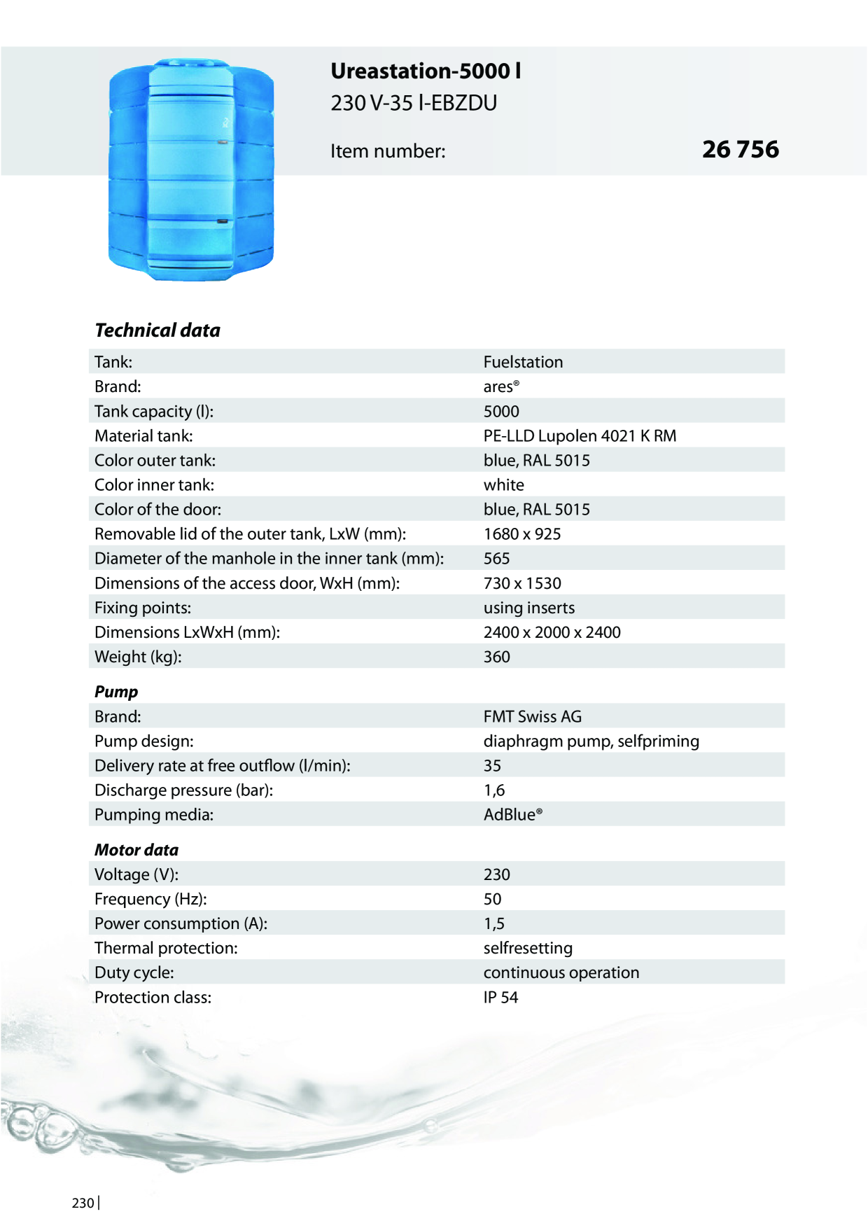 Catalog Overview Image