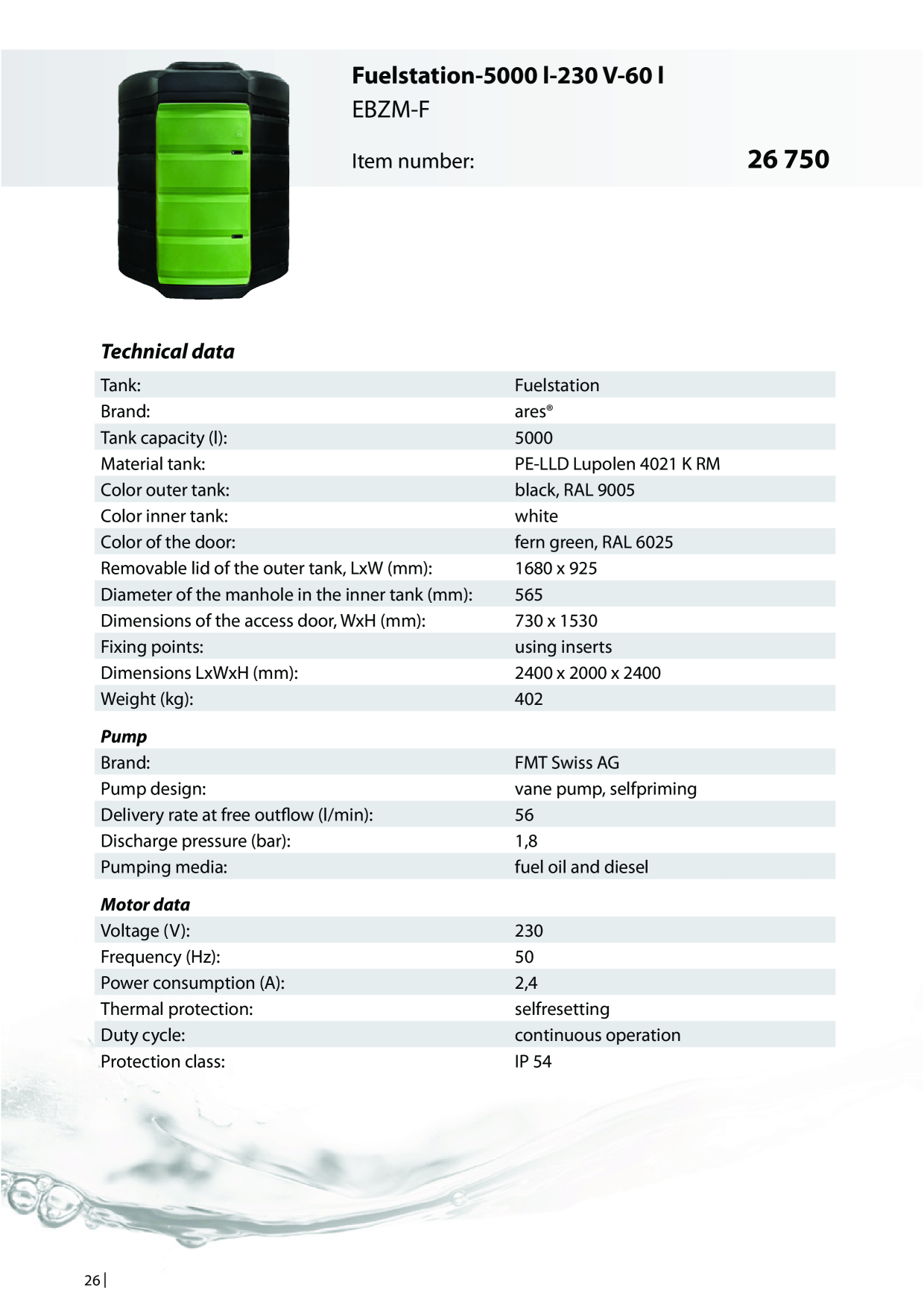 Catalog Overview Image