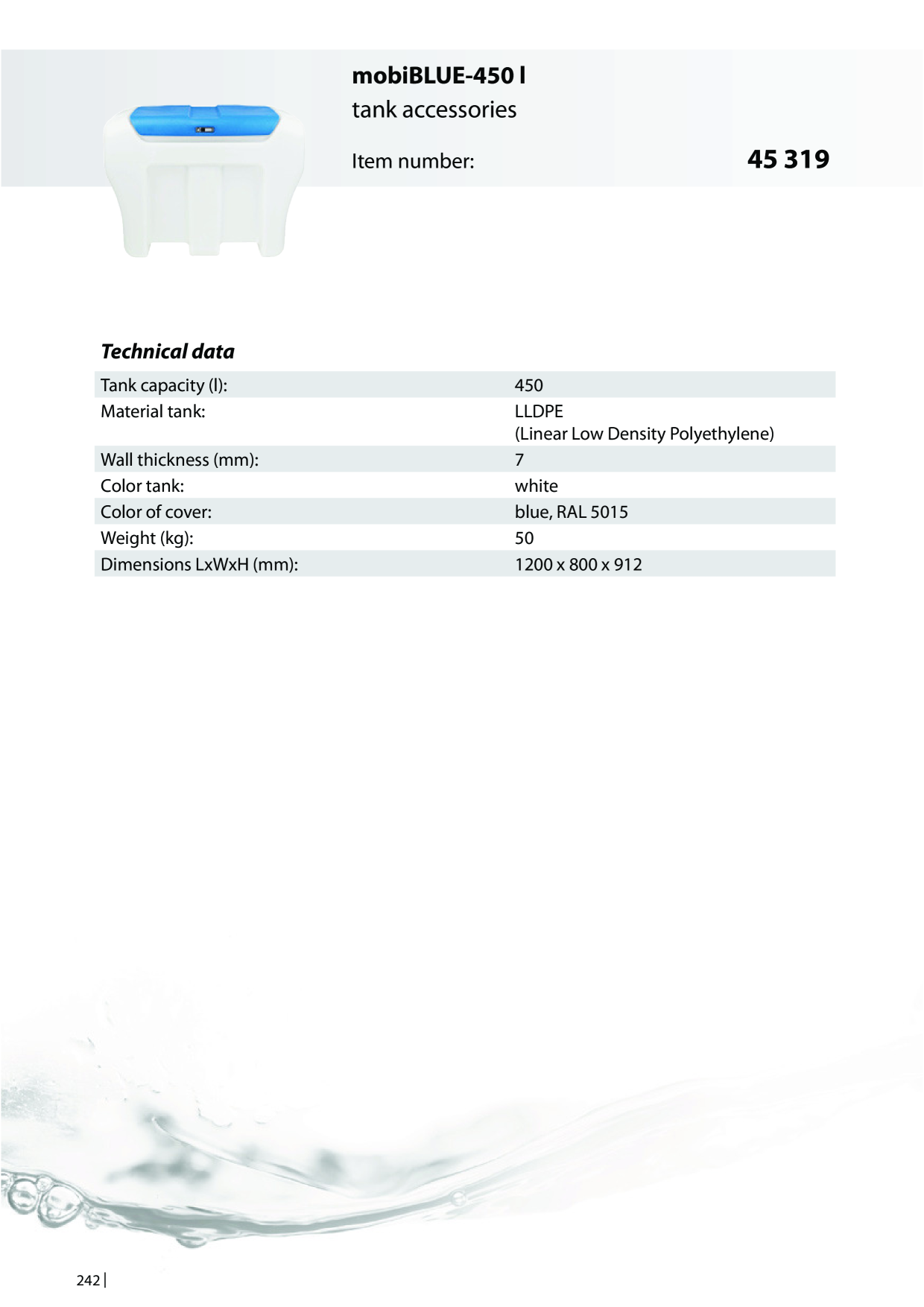 Catalog Overview Image