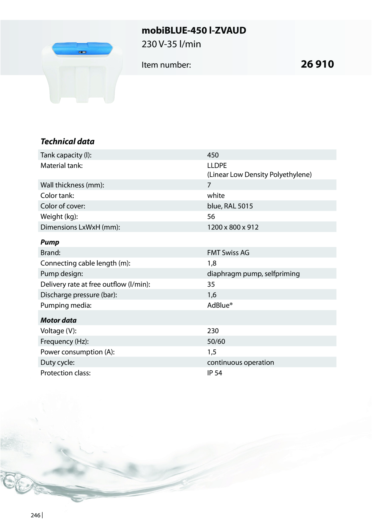 Catalog Overview Image
