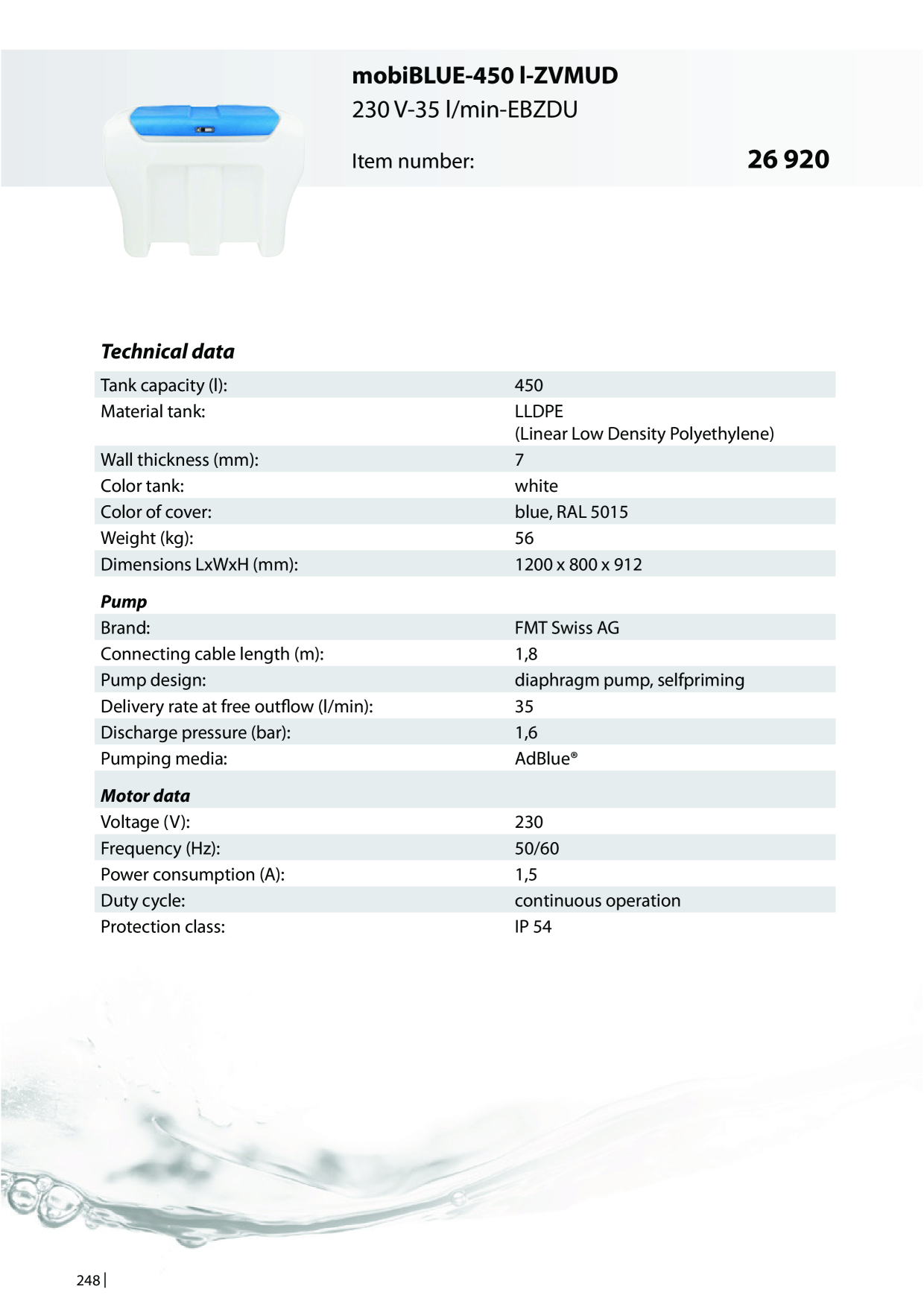 Catalog Overview Image