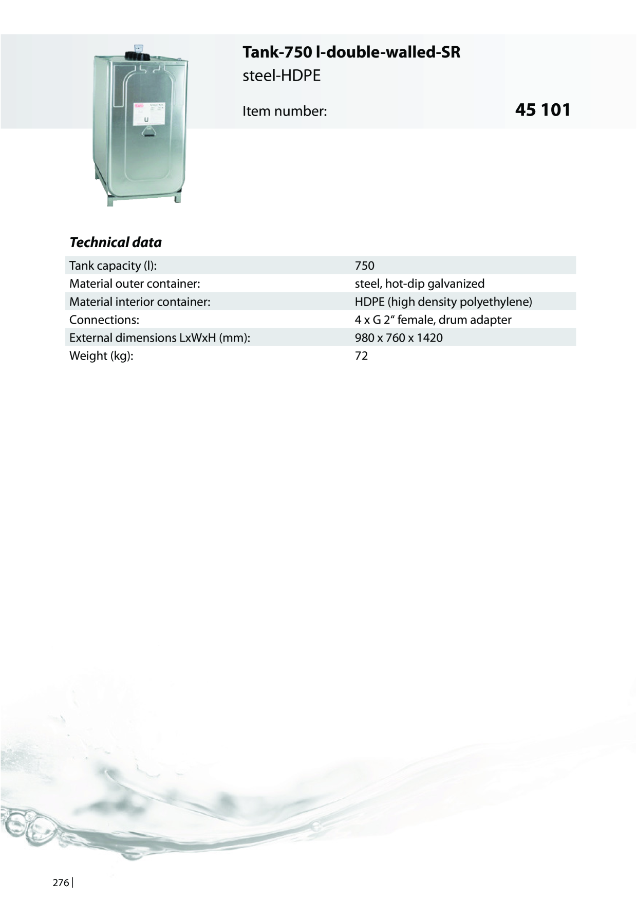 Catalog Overview Image