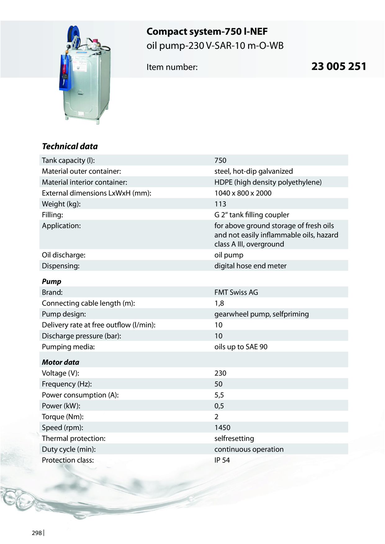 Catalog Overview Image