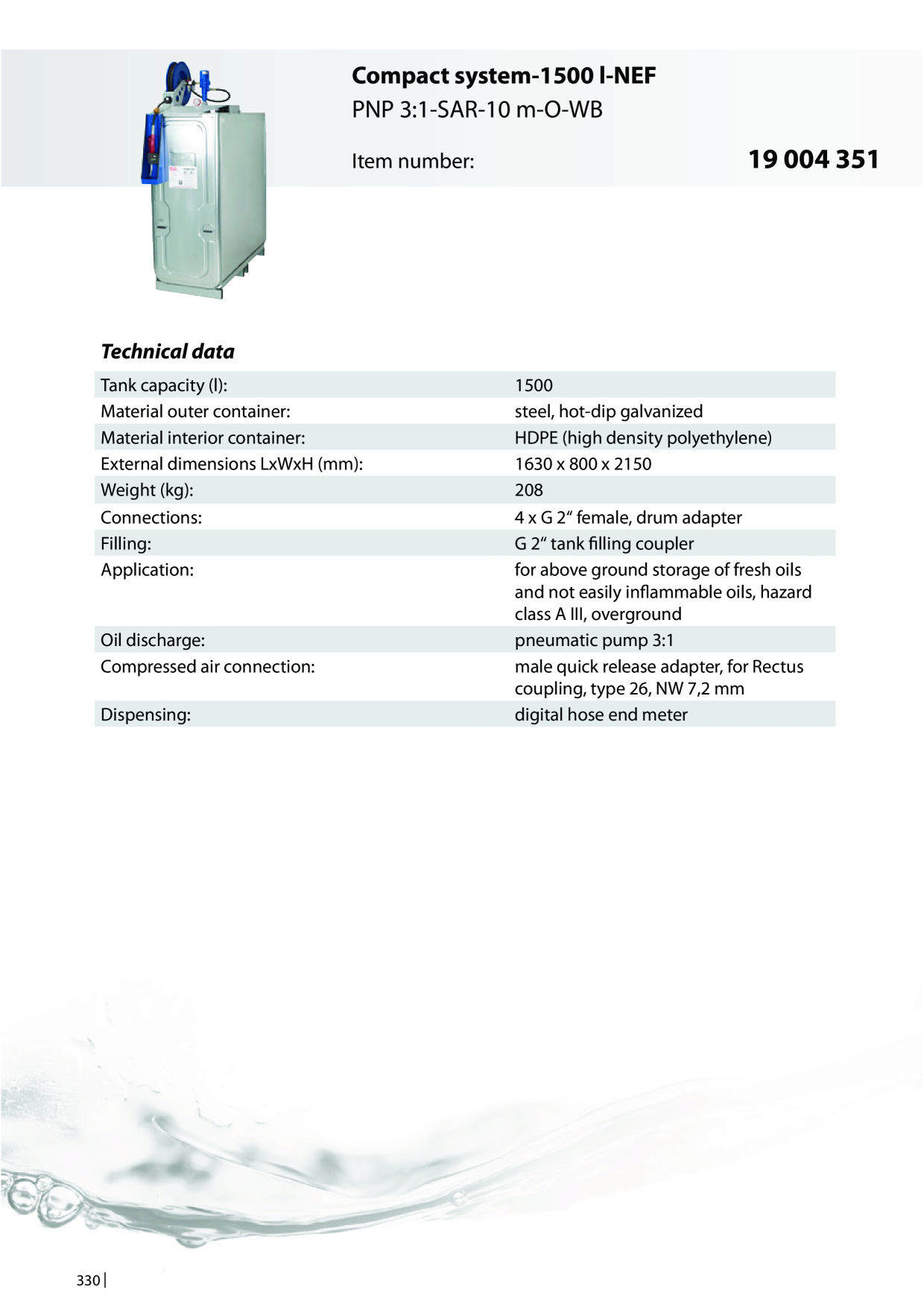 Catalog Overview Image