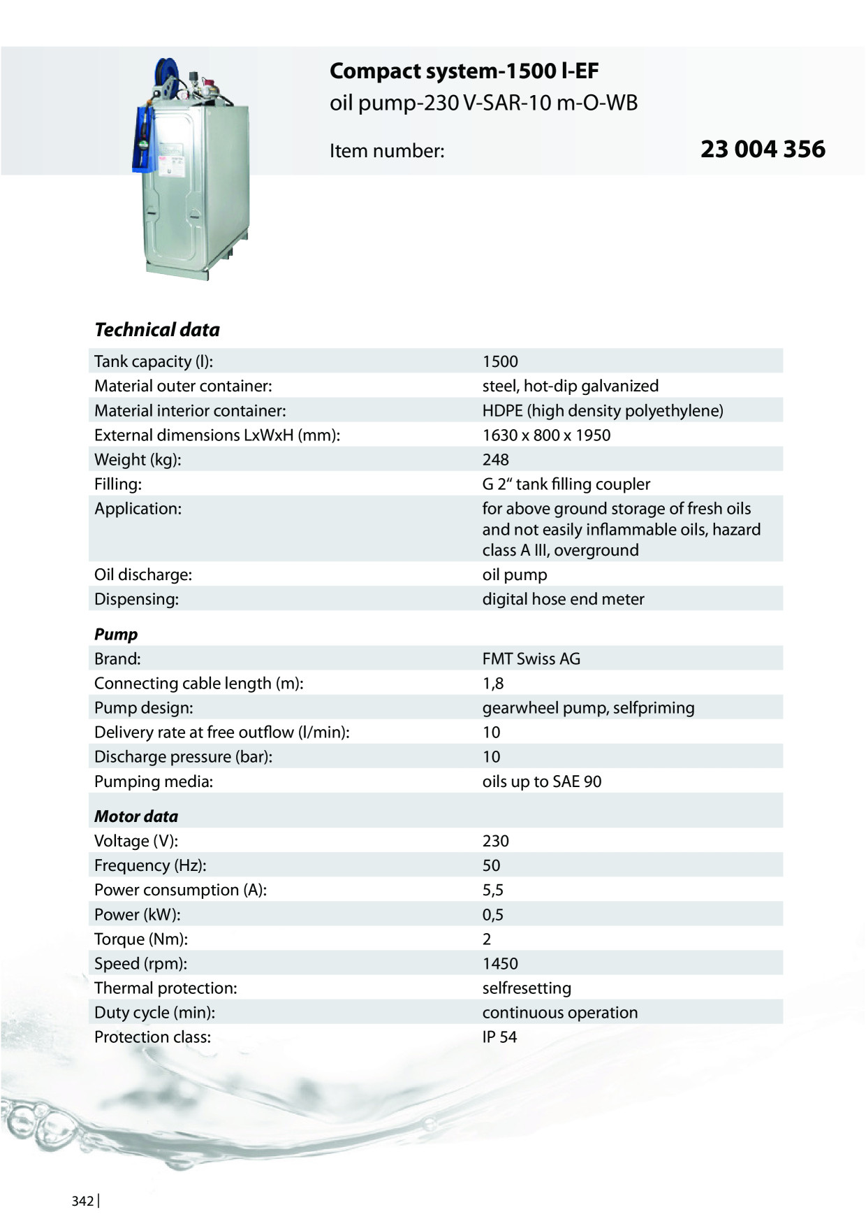 Catalog Overview Image