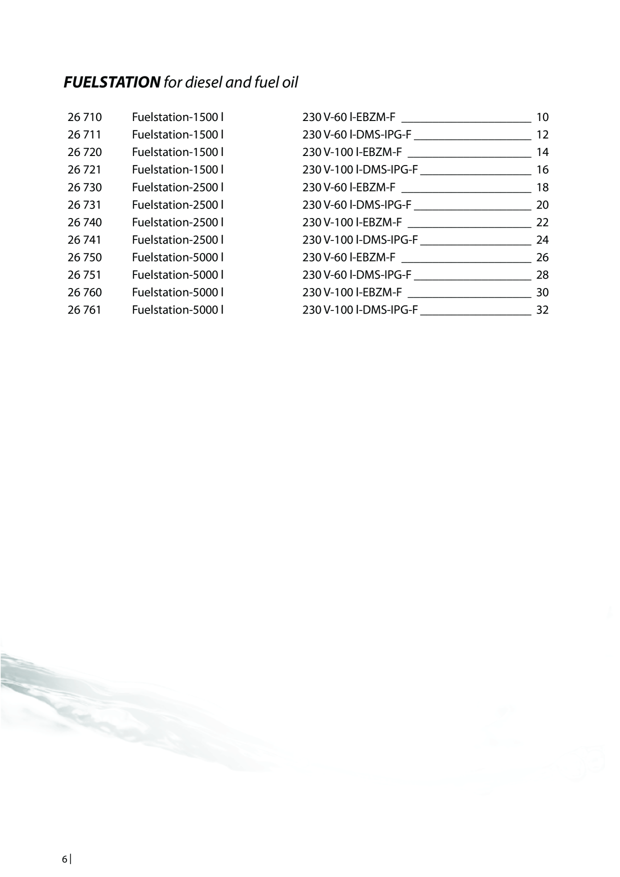 Catalog Overview Image