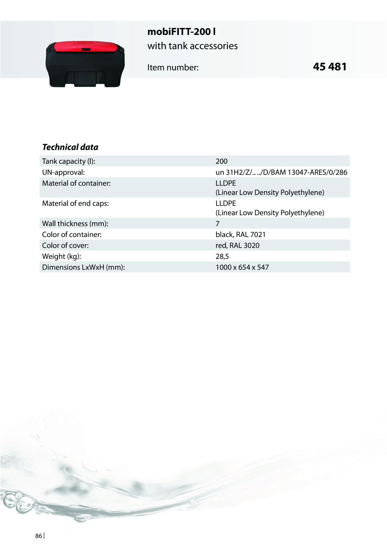Catalog Overview Image