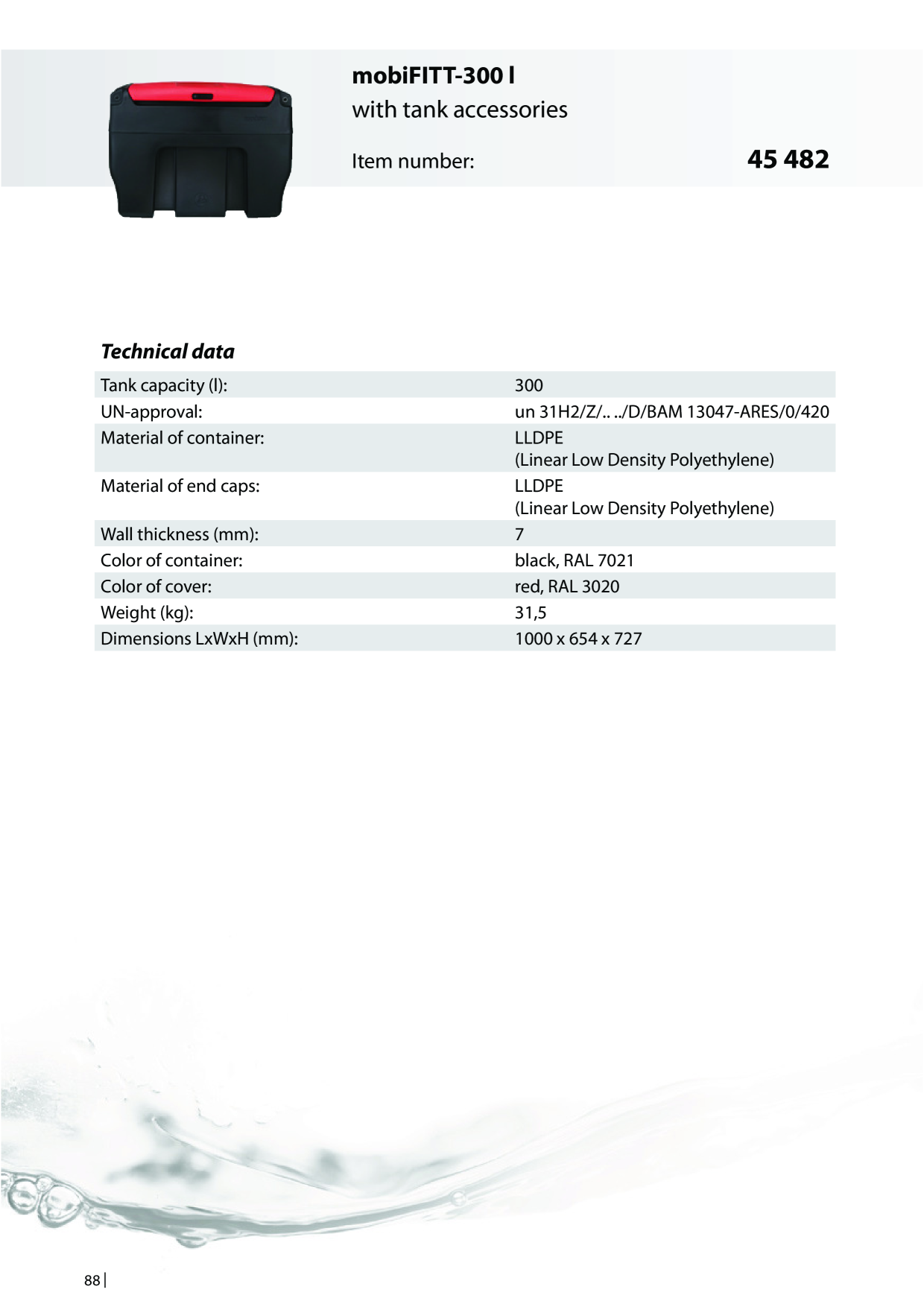 Catalog Overview Image
