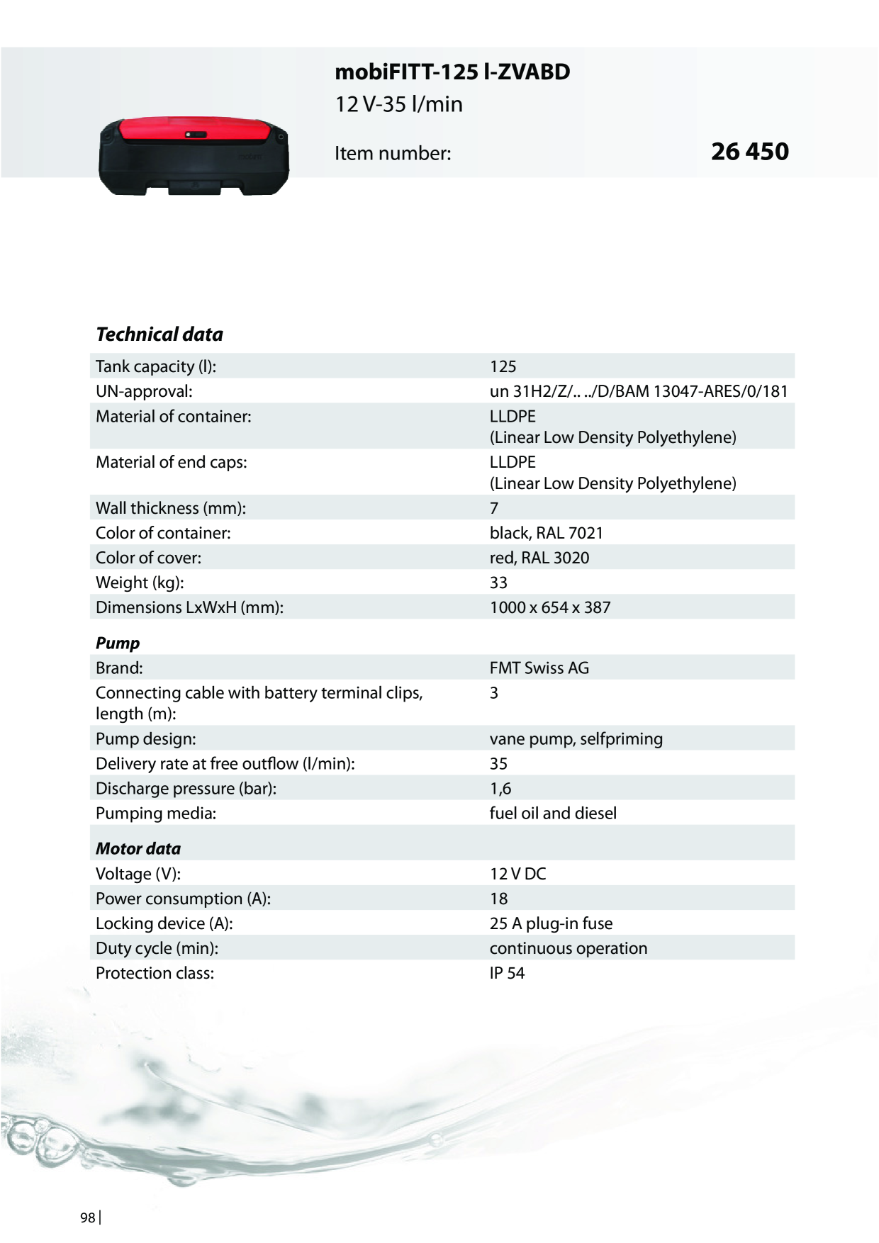 Catalog Overview Image