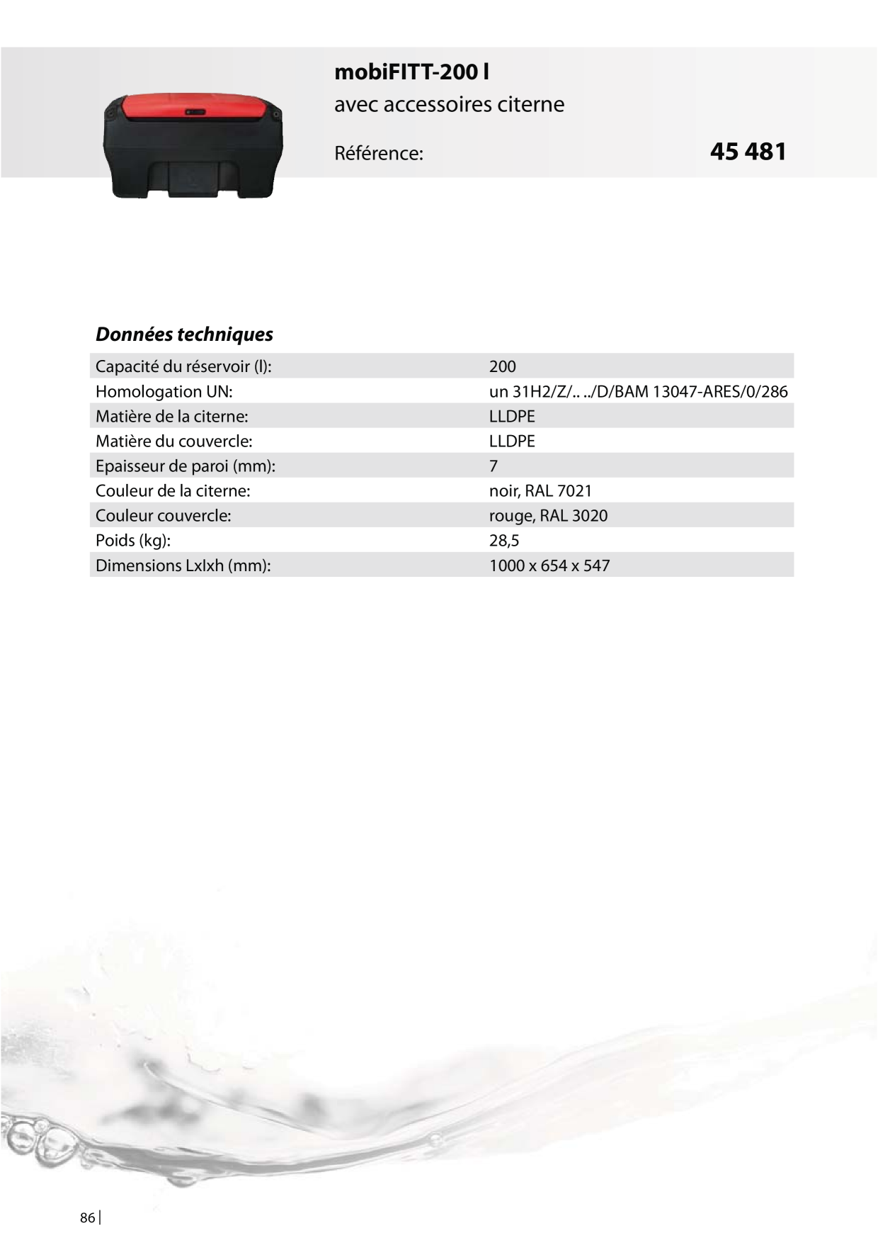 Catalog Overview Image