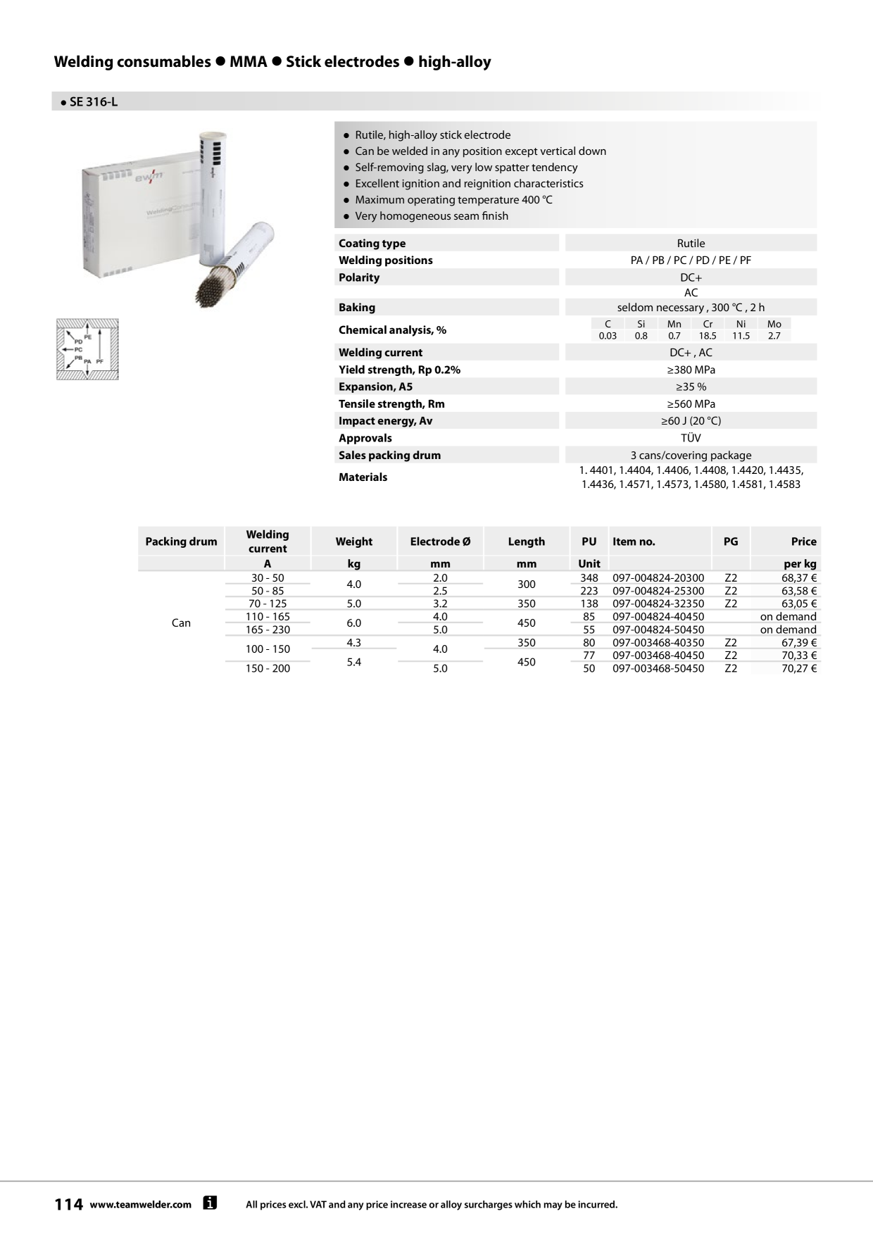 Catalog Overview Image
